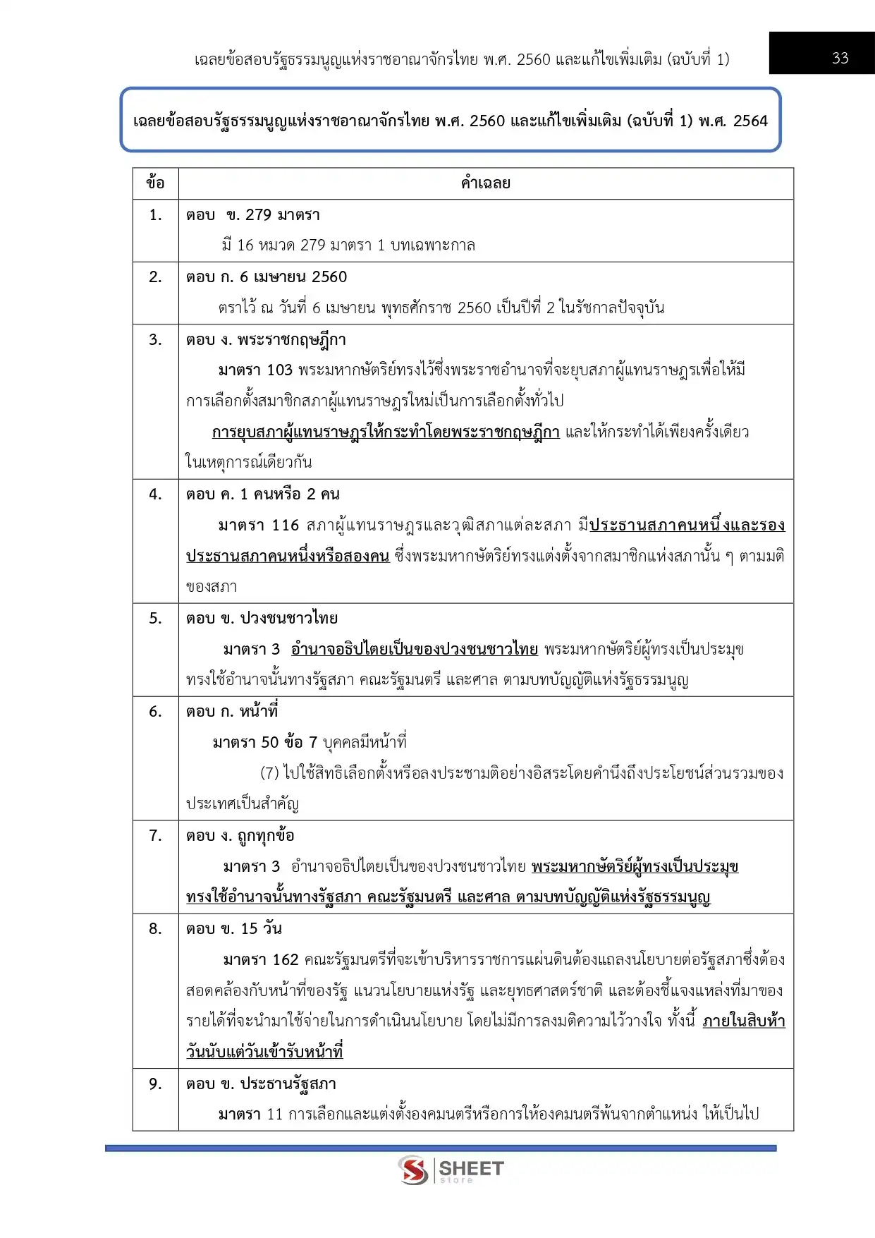 แนวข้อสอบ นิติกร สำนักเลขาธิการนายกรัฐมนตรี [ก.พ.2569]