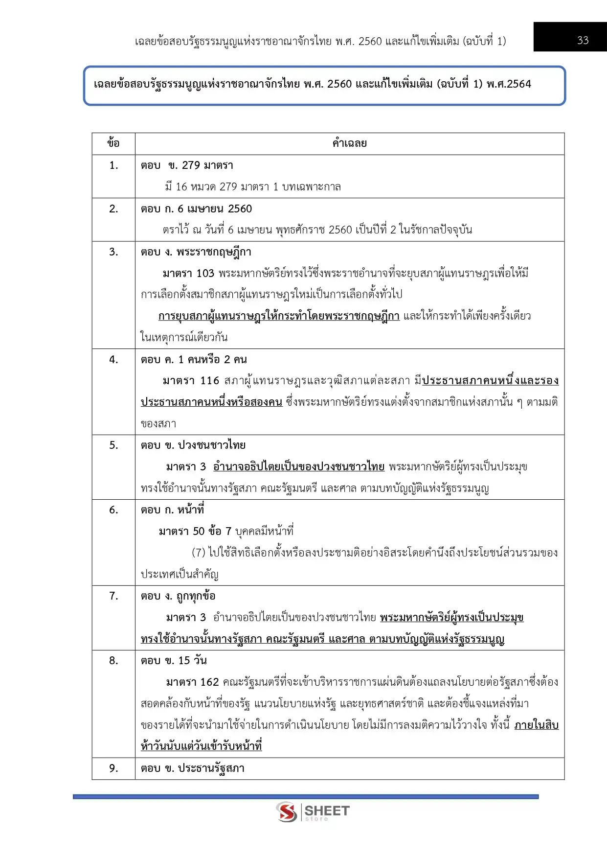 แนวข้อสอบ นิติกรปฏิบัติการ สำนักเลขาธิการนายกรัฐมนตรี [ก.พ.2569]