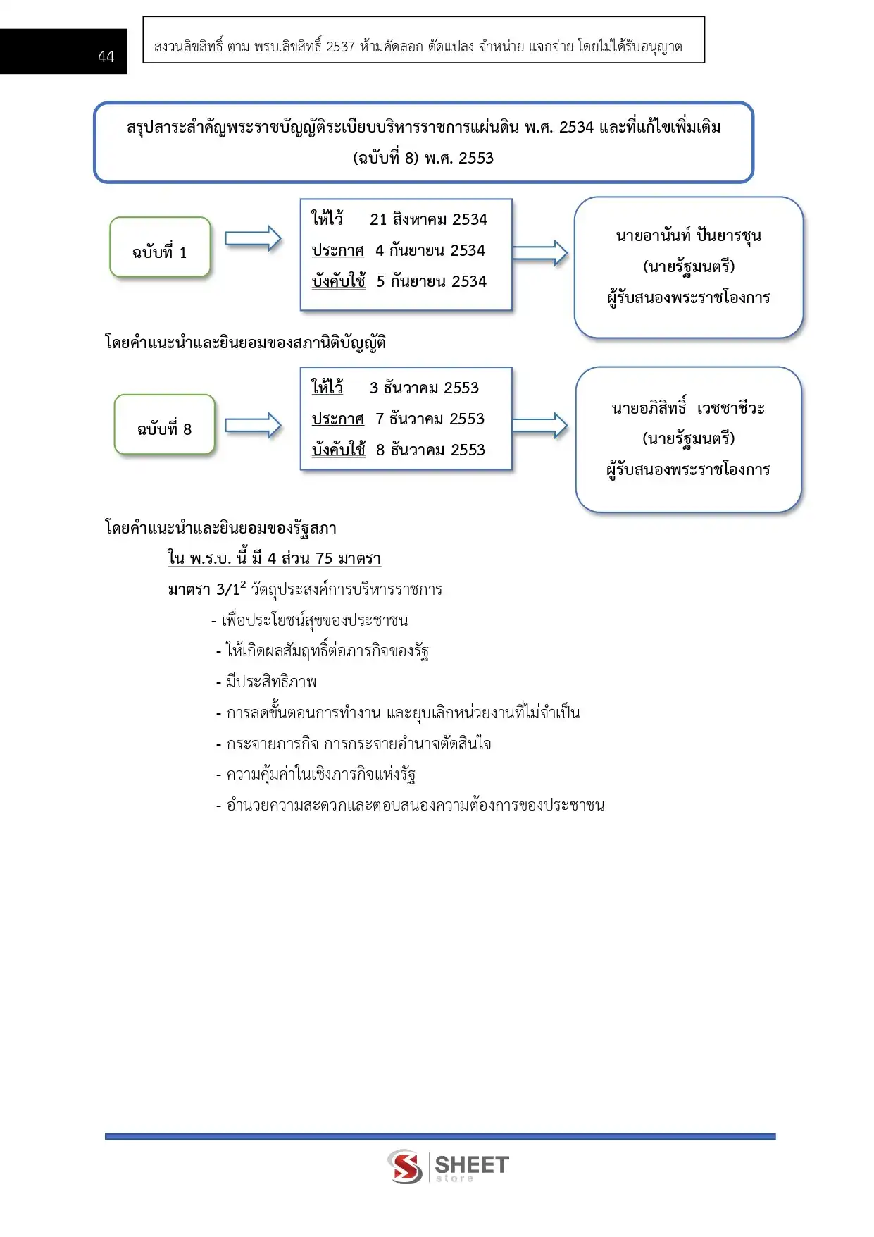 แนวข้อสอบ นิติกรปฏิบัติการ สำนักเลขาธิการนายกรัฐมนตรี [ก.พ.2569]