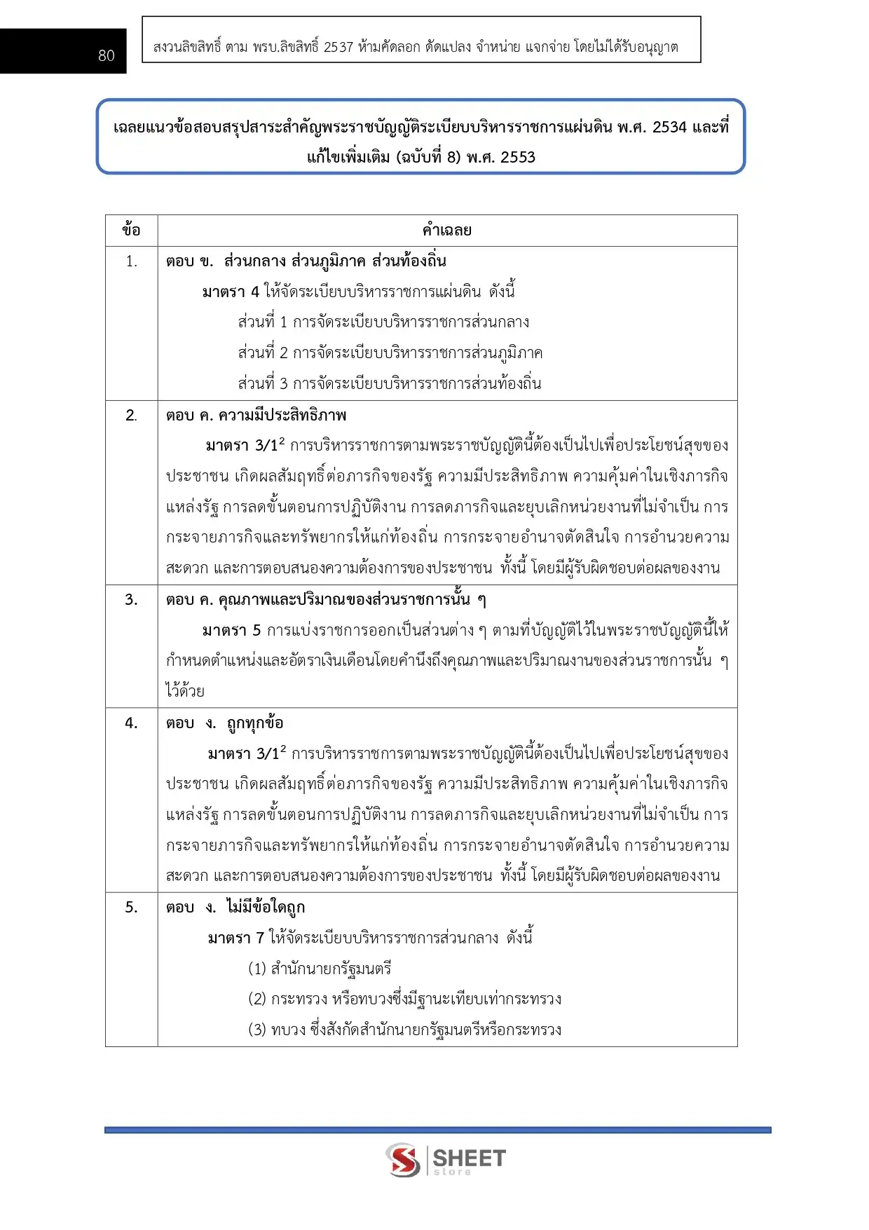 แนวข้อสอบ เจ้าหน้าที่วิเคราะห์นโยบายและแผน สำนักเลขาธิการนายกรัฐมนตรี [ก.พ.2569]