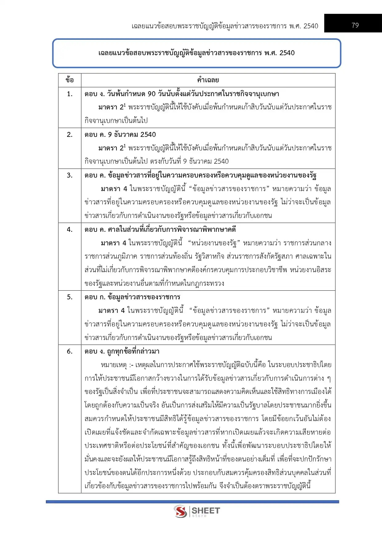 แนวข้อสอบ พนักงานบันทึกข้อมูล สำนักเลขาธิการนายกรัฐมนตรี [ก.พ.2569]