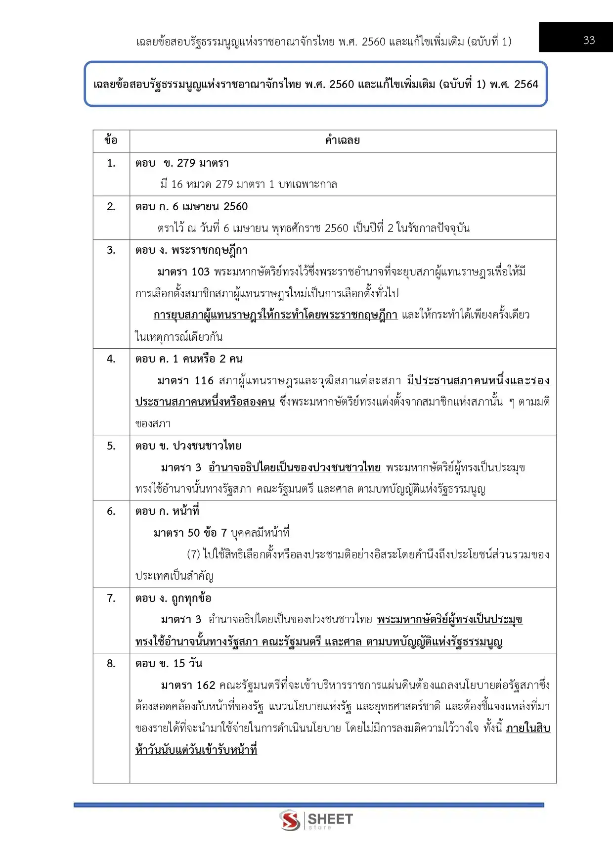 แนวข้อสอบ นักวิเคราะห์นโยบายและแผนปฏิบัติการ สำนักเลขาธิการนายกรัฐมนตรี [ก.พ.2569]