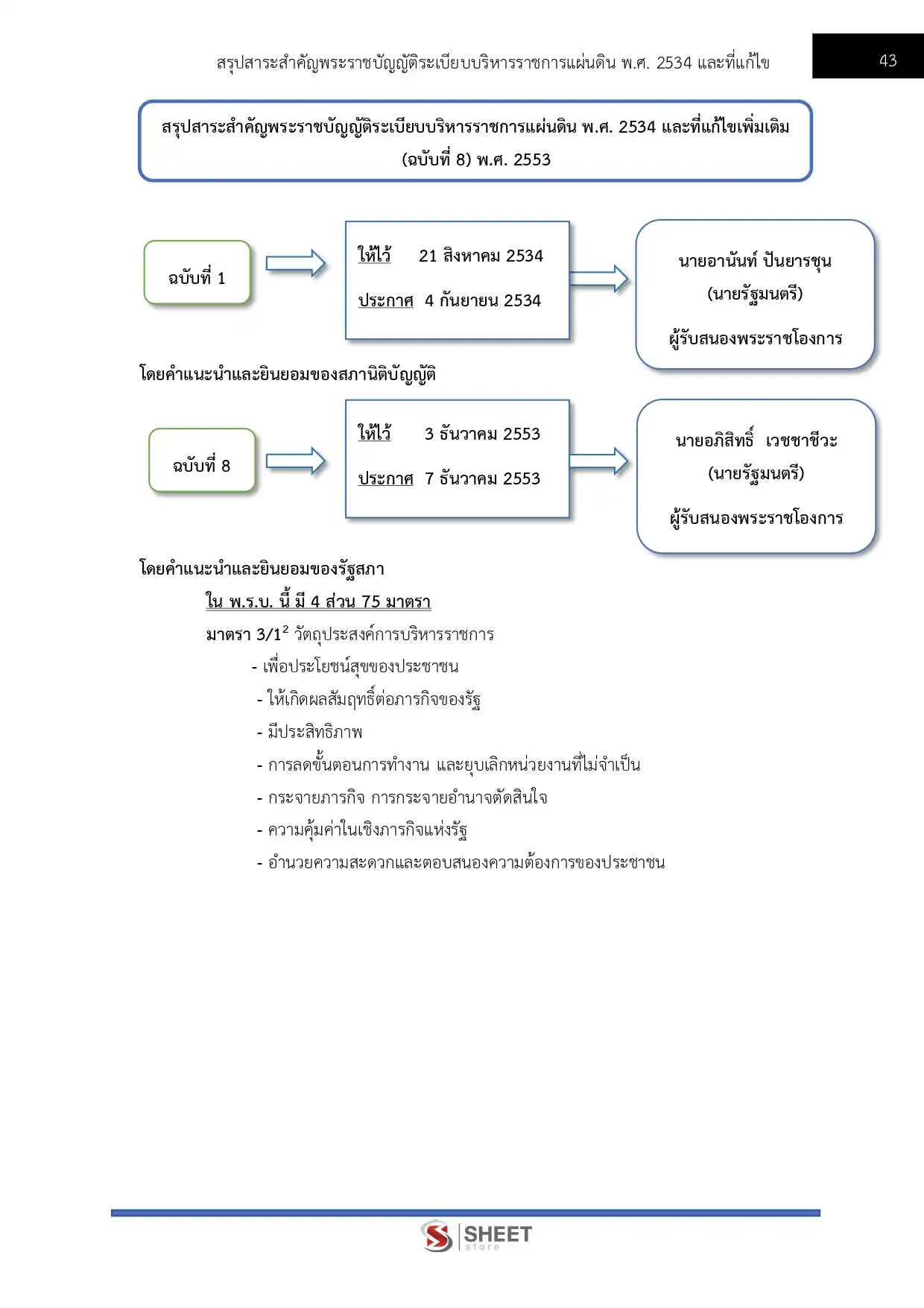 แนวข้อสอบ นักวิเคราะห์นโยบายและแผนปฏิบัติการ สำนักเลขาธิการนายกรัฐมนตรี [ก.พ.2569]