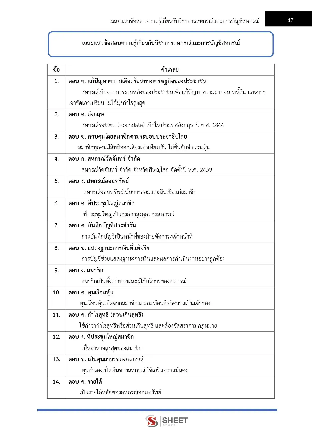 แนวข้อสอบ นักวิชาการสหกรณ์ปฏิบัติการ กรมส่งเสริมสหกรณ์ [ก.พ.2569]