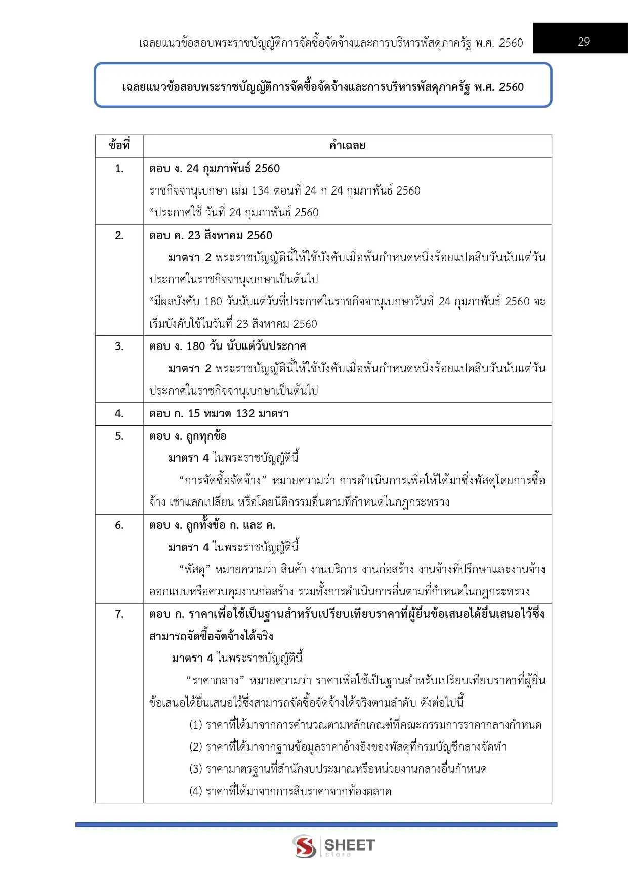 แนวข้อสอบ เจ้าพนักงานธุรการปฏิบัติงาน สำนักงานคณะกรรมการนโยบายที่ดินแห่งชาติ สคทช. [มี.ค.2569]