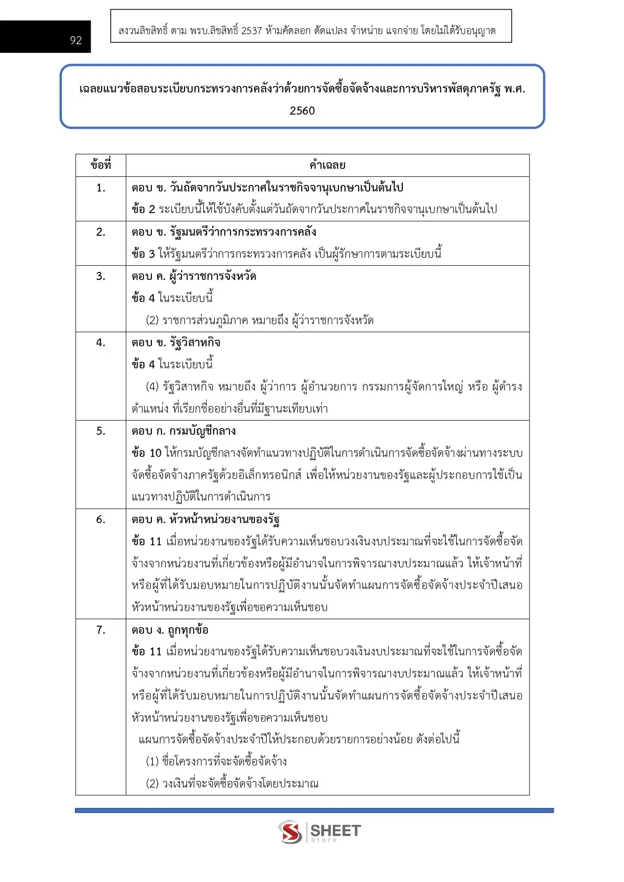 แนวข้อสอบ เจ้าพนักงานธุรการปฏิบัติงาน สำนักงานคณะกรรมการนโยบายที่ดินแห่งชาติ สคทช. [มี.ค.2569]