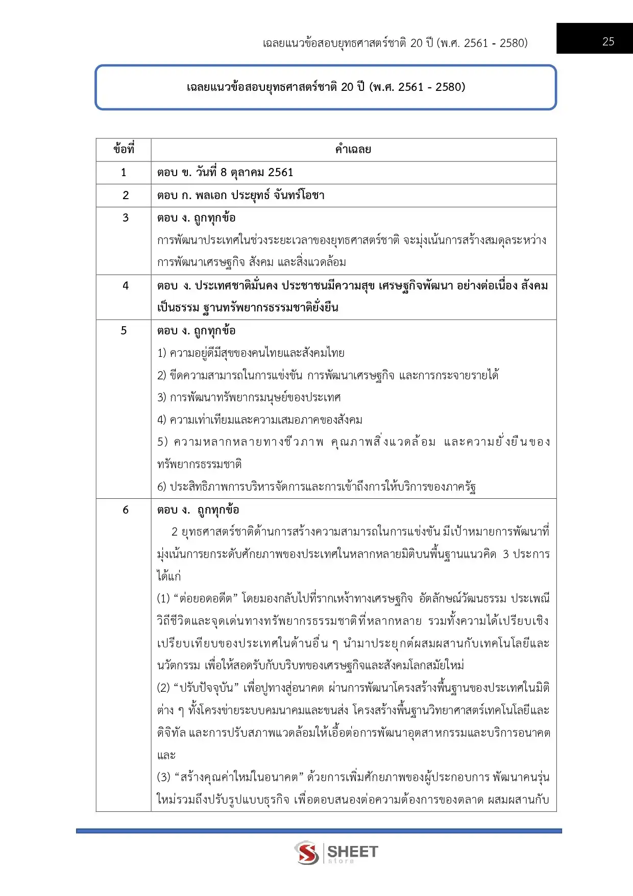 แนวข้อสอบ นักวิเคราะห์นโยบายและแผนปฏิบัติการ สำนักงานคณะกรรมการนโยบายที่ดินแห่งชาติ สคทช [มี.ค.2569]