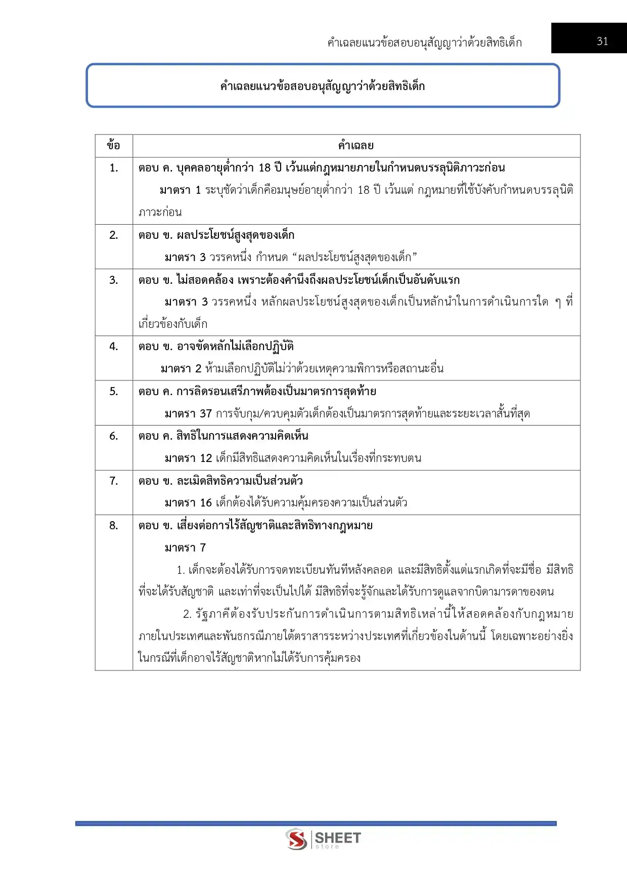 แนวข้อสอบ นักวิชาการอบรมและฝึกวิชาชีพปฏิบัติการ (ด้านวิชาชีพอุตสาหกรรม) กรมพินิจและคุ้มครองเด็กและเยาวชน [มี.ค.2569]