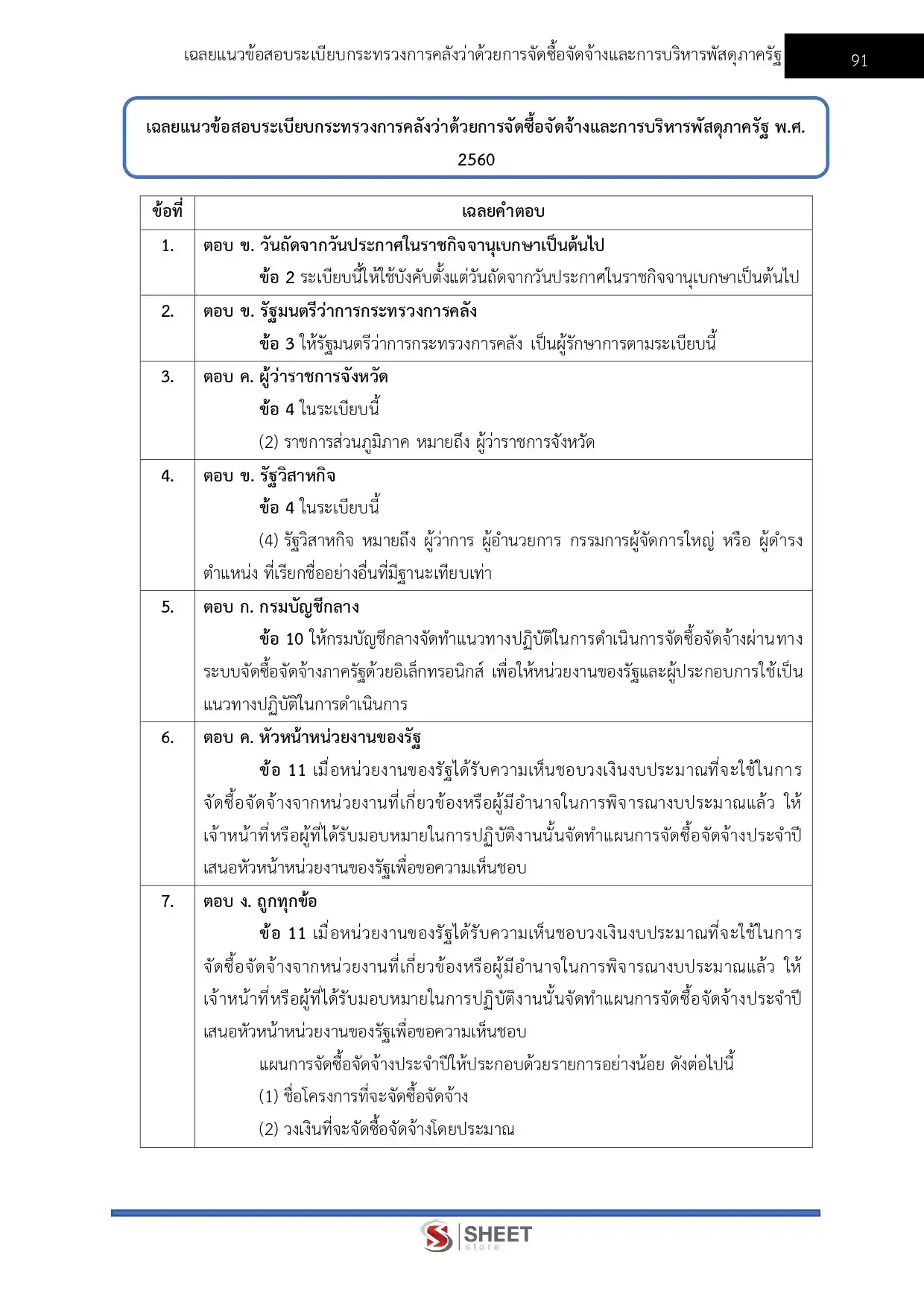 แนวข้อสอบ เจ้าพนักงานธุรการปฏิบัติงาน กรมวิทยาศาสตร์การแพทย์ [มี.ค.2569]