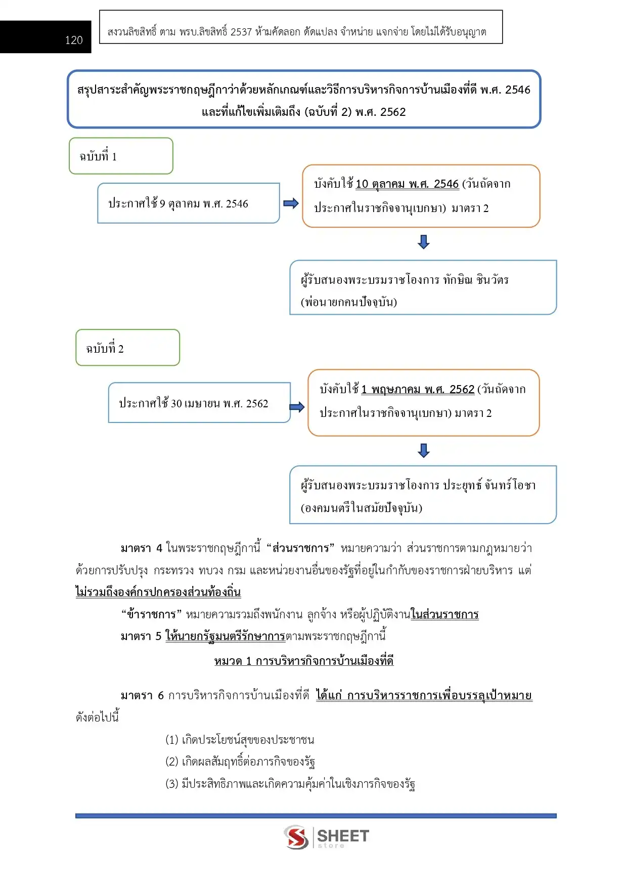 แนวข้อสอบ นักวิเคราะห์นโยบายและแผนปฏิบัติการ สำนักงานปลัดกระทรวงการท่องเที่ยวและกีฬา [มี.ค.2569]
