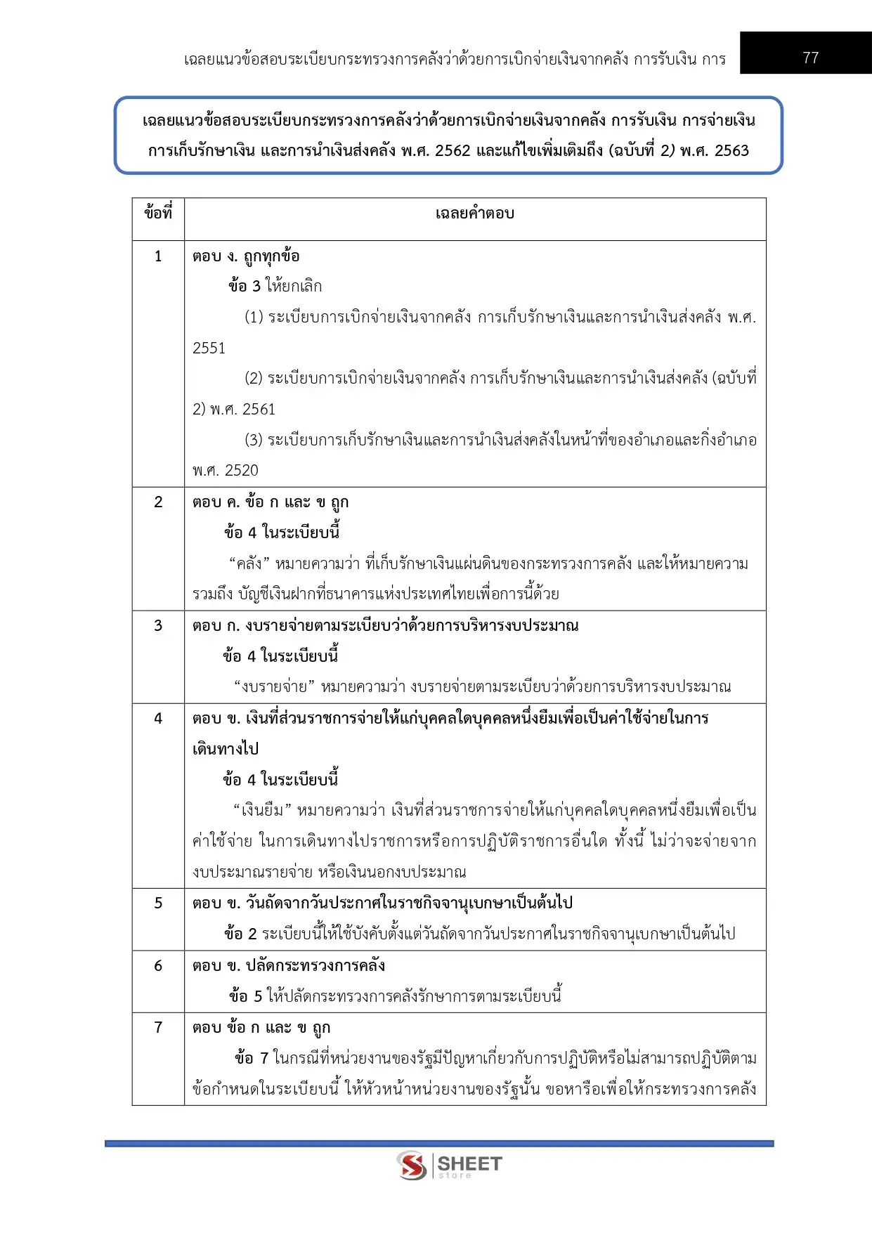 แนวข้อสอบ เจ้าพนักงานการเงินและบัญชีปฏิบัติงาน กรมพัฒนาที่ดิน [มี.ค.2569]