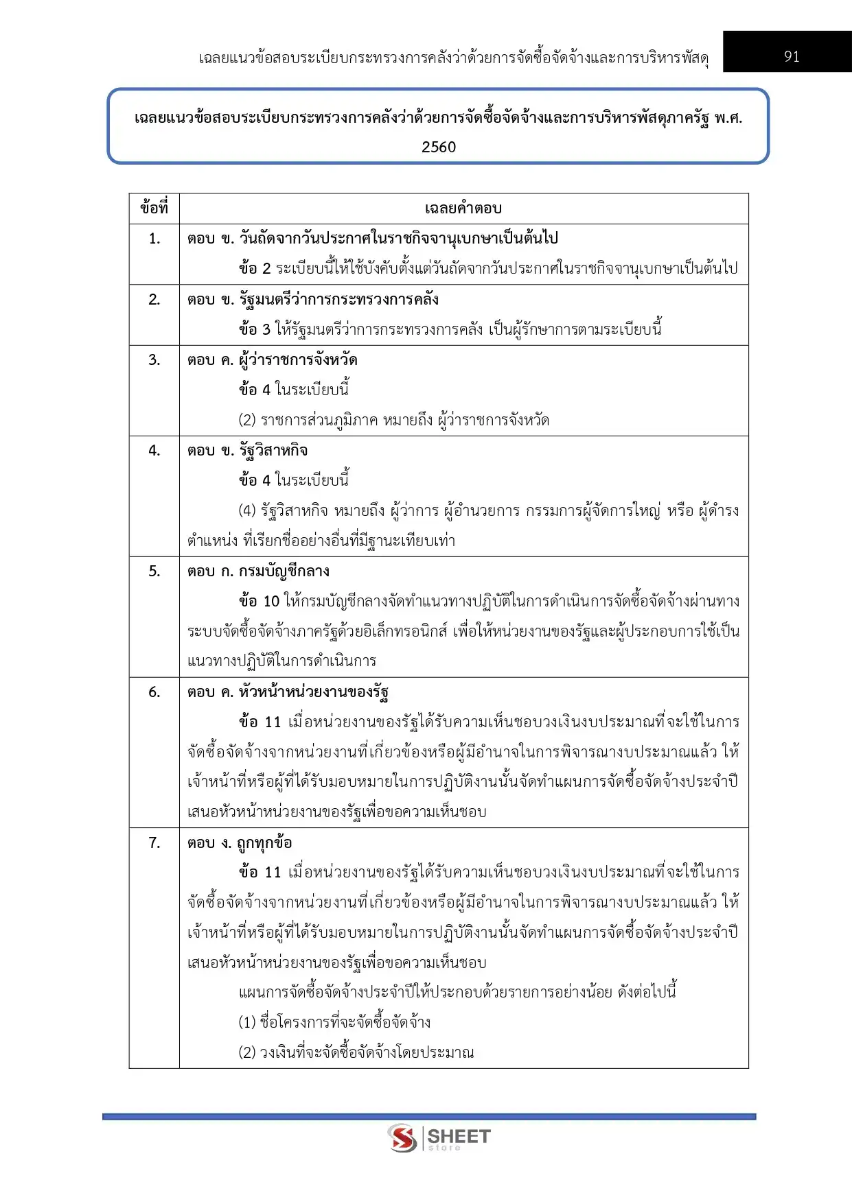 แนวข้อสอบ เจ้าพนักงานพัสดุปฏิบัติงาน กรมพัฒนาที่ดิน [มี.ค.2569]