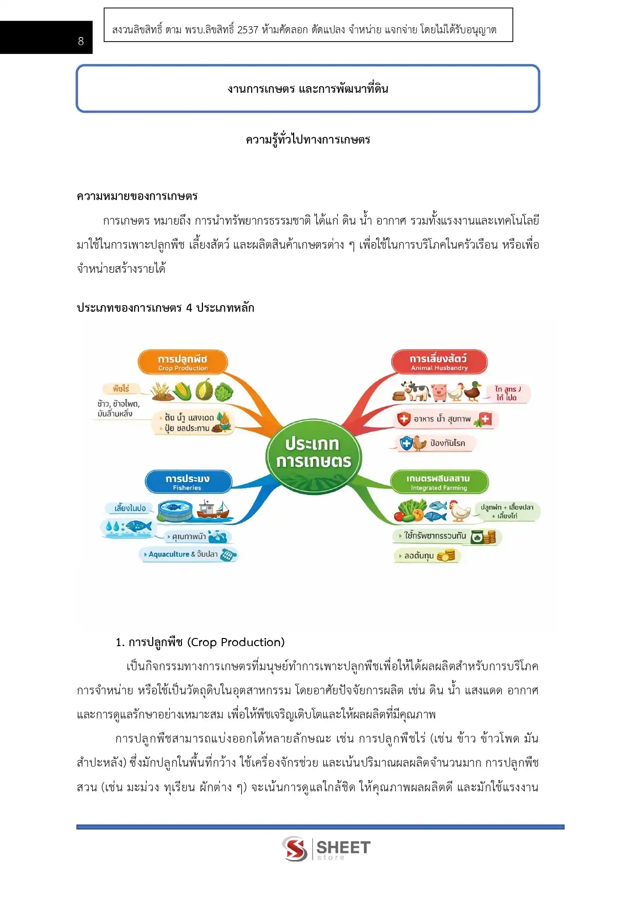แนวข้อสอบ เจ้าพนักงานการเกษตรปฏิบัติงาน กรมพัฒนาที่ดิน [มี.ค.2569]