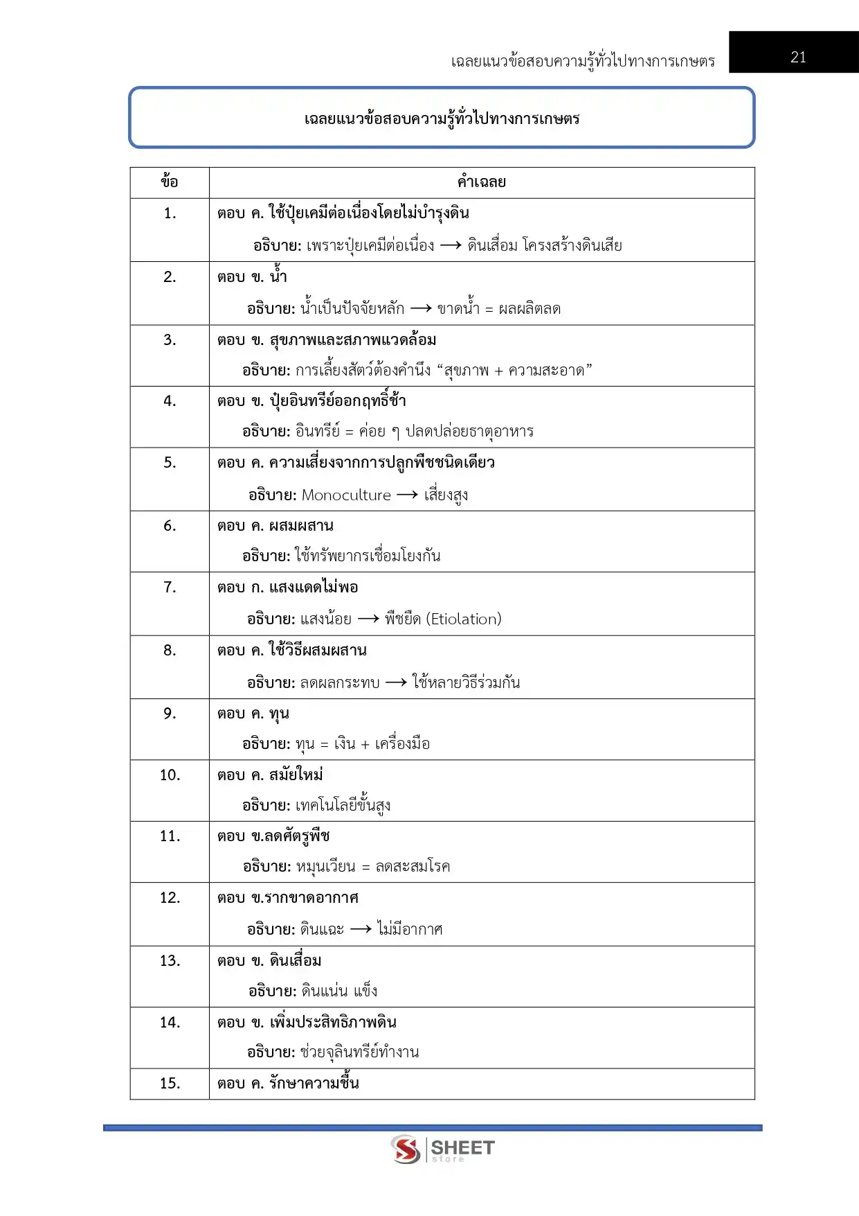 แนวข้อสอบ นักวิชาการเกษตรปฏิบัติการ กรมพัฒนาที่ดิน [มี.ค.2569]