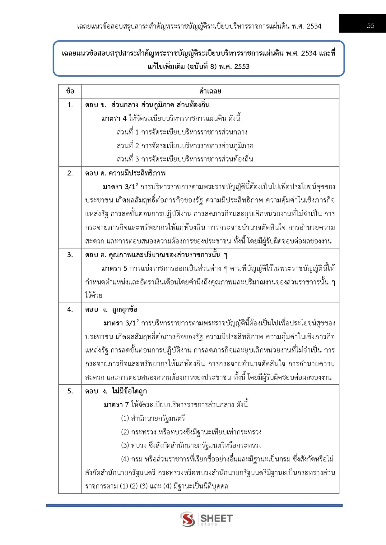 แนวข้อสอบ นักทรัพยากรบุคคลปฏิบัติการ สำนักงานปลัดกระทรวงการท่องเที่ยวและกีฬา [มี.ค.2569]