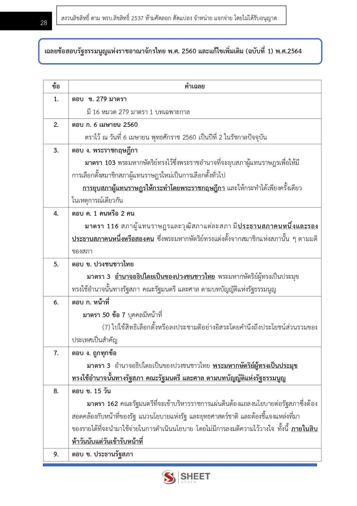 แนวข้อสอบ วิทยากรปฏิบัติการ สำนักงานเลขาธิการสภาผู้แทนราษฎร [เม.ย2569]