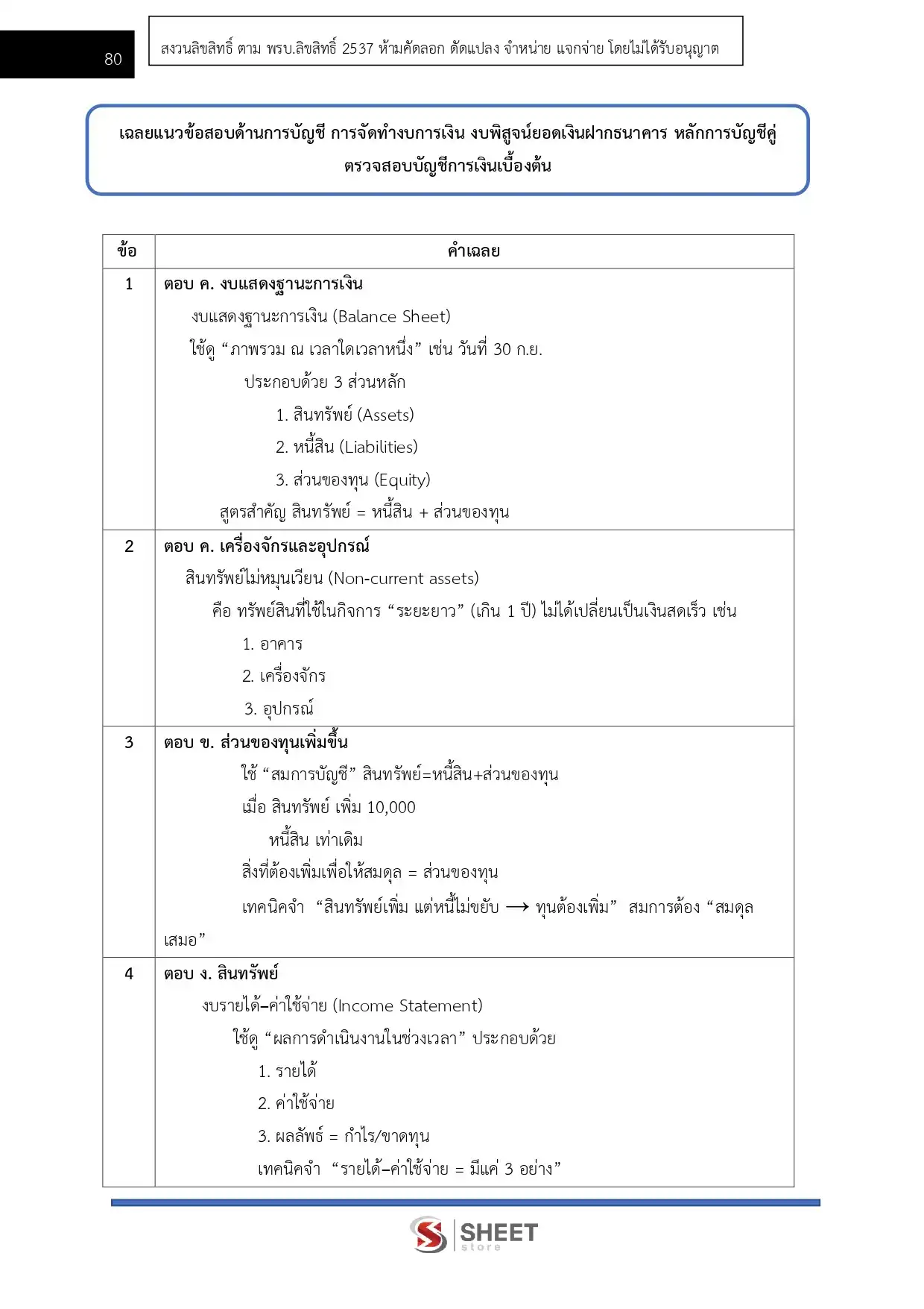 แนวข้อสอบ นักวิชาการเงินและบัญชีปฏิบัติการ กทม. [เม.ย.2569]