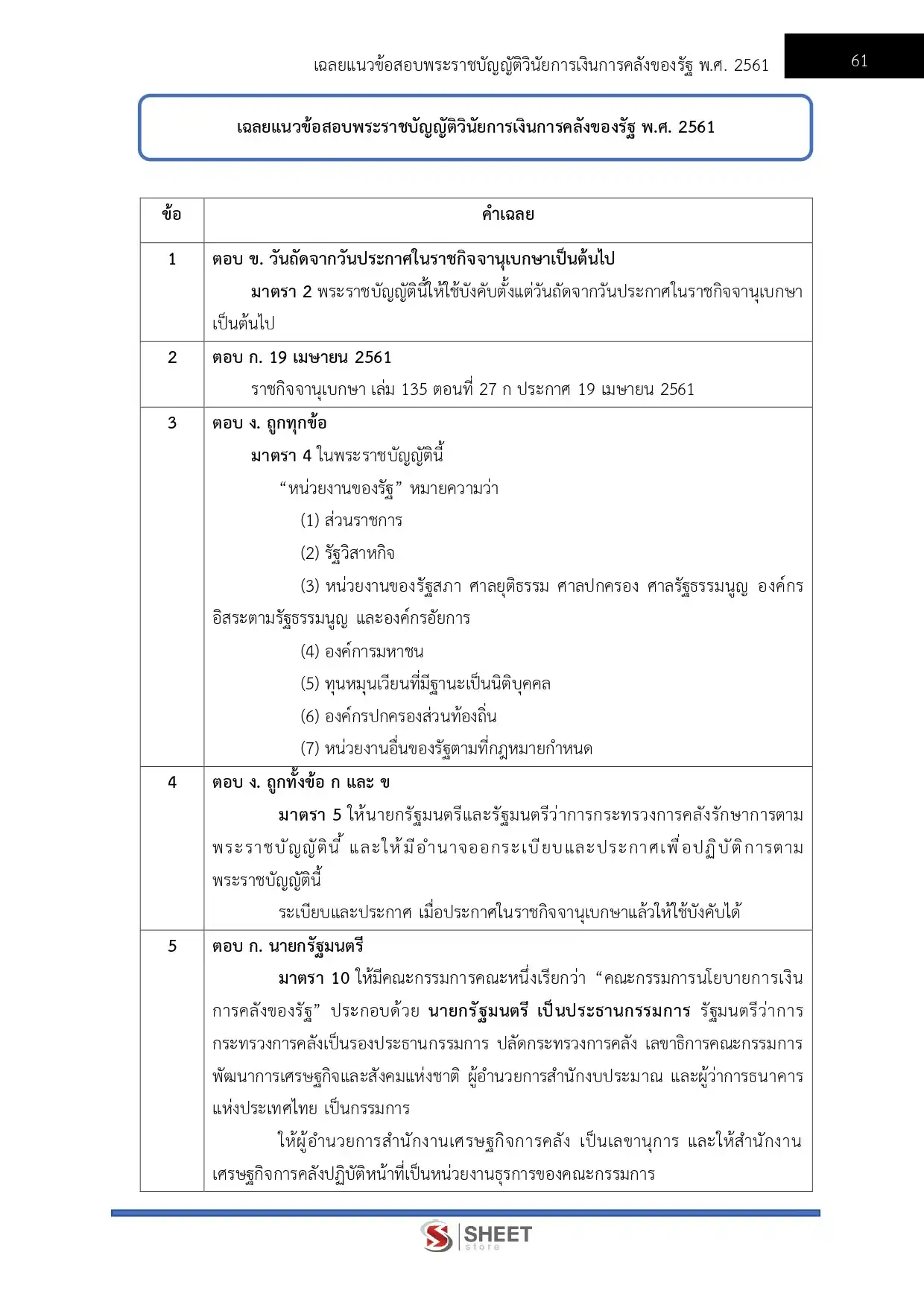 แนวข้อสอบ นักวิชาการพัสดุ กรมพัฒนาที่ดิน [เม.ย.2569]