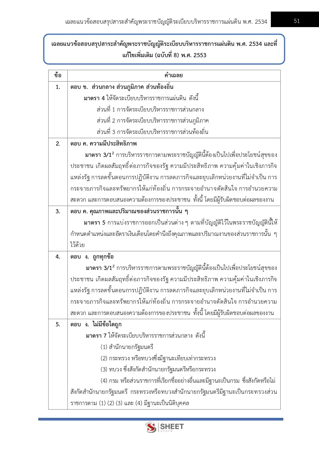 แนวข้อสอบ นักวิชาการพัสดุปฏิบัติการ ปภ. กรมป้องกันและบรรเทาสาธารณภัย [พ.ค.2569]