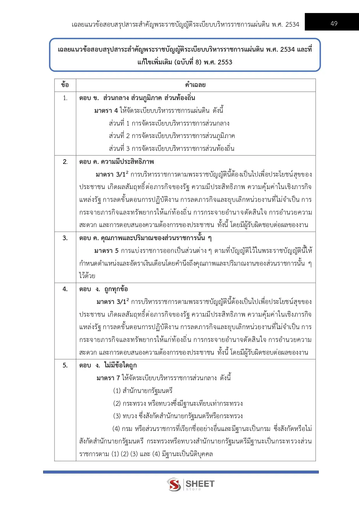 แนวข้อสอบ เจ้าพนักงานการเงินและบัญชีปฏิบัติงาน กรมการจัดหางาน [พ.ค.2569]