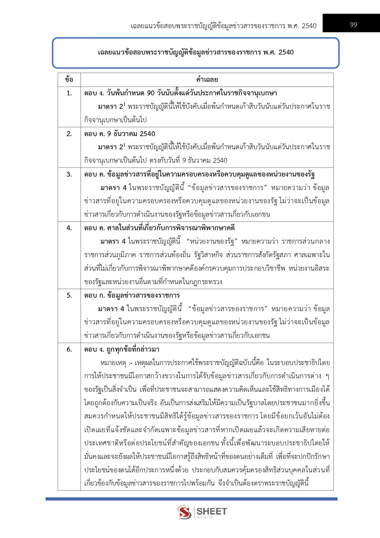 แนวข้อสอบ เจ้าพนักงานการเงินและบัญชีปฏิบัติงาน กรมการจัดหางาน [พ.ค.2569]