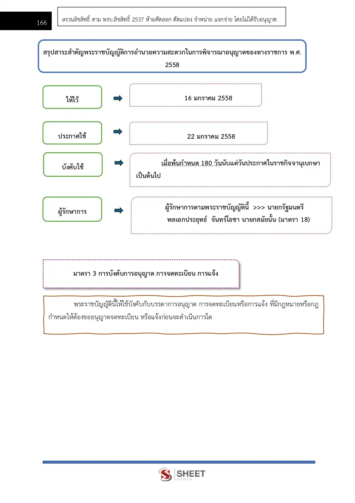 แนวข้อสอบ เจ้าพนักงานแรงงานปฏิบัติงาน กรมการจัดหางาน [พ.ค.2569]