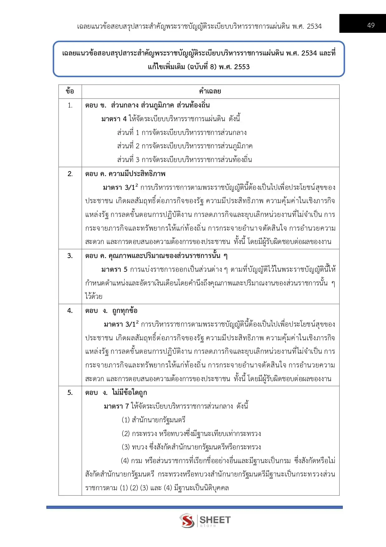 แนวข้อสอบ เจ้าพนักงานพัสดุปฏิบัติงาน กรมการจัดหางาน [พ.ค.2569]