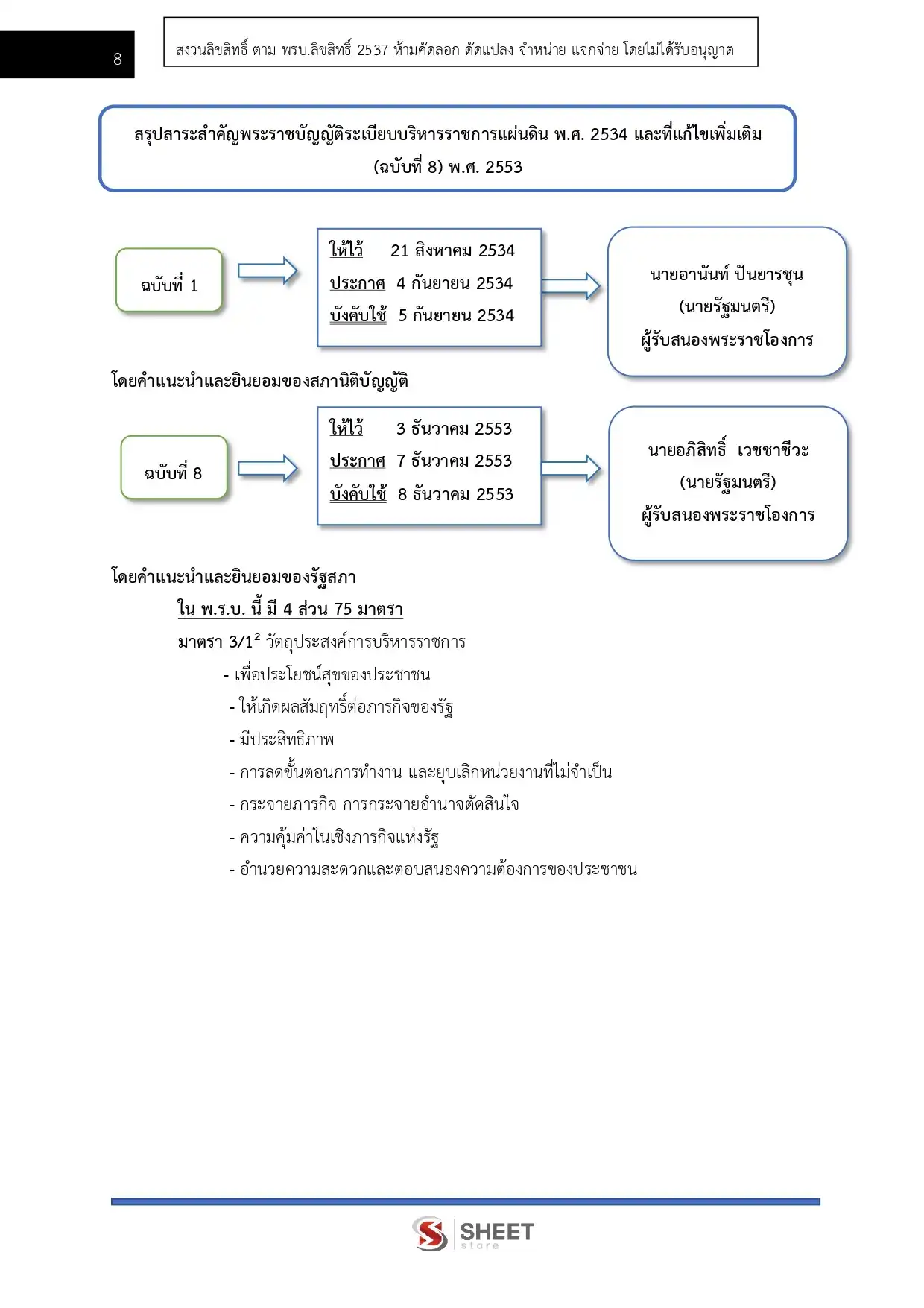 แนวข้อสอบ นักวิชาการพัสดุปฏิบัติการ สำนักงานพระพุทธศาสนาแห่งชาติ [พ.ค.2569]