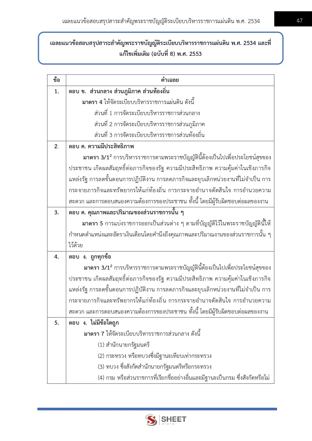 แนวข้อสอบ นักวิชาการคอมพิวเตอร์ปฏิบัติการ สำนักงานพระพุทธศาสนาแห่งชาติ [พ.ค.2569]