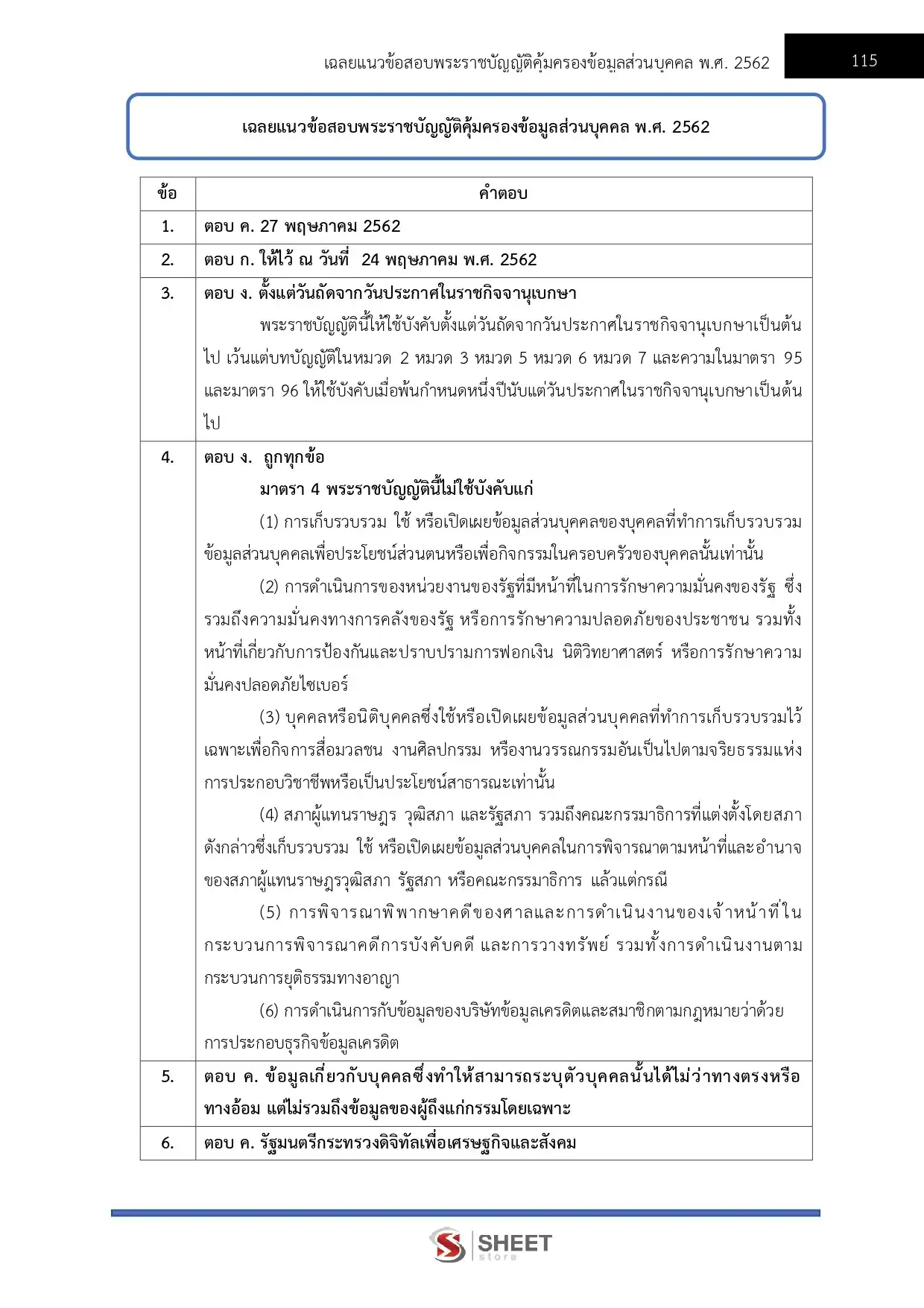 แนวข้อสอบ เจ้าพนักงานธุรการปฏิบัติงาน สำนักงบประมาณ [พ.ค.2569]