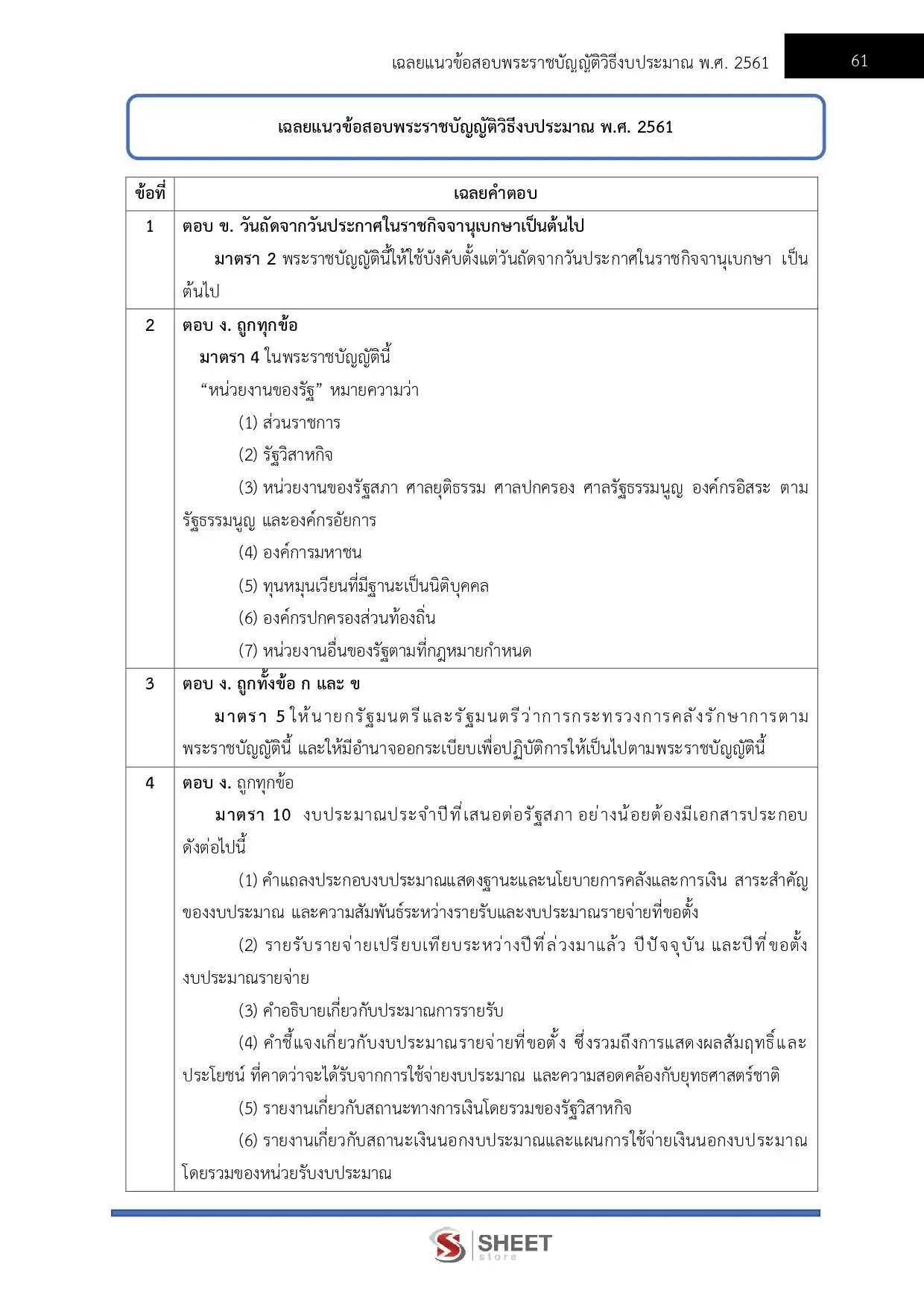 แนวข้อสอบ นิติกรปฏิบัติการ สำนักงบประมาณ [พ.ค.2569]