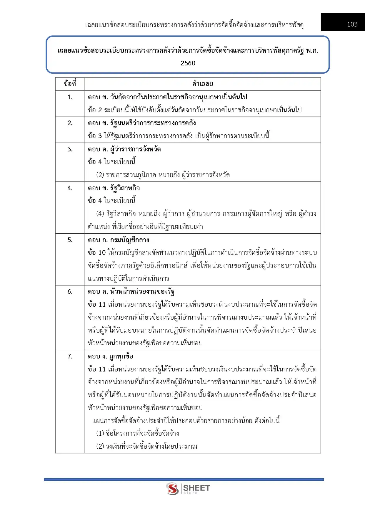 แนวข้อสอบ เจ้าพนักงานพัสดุปฏิบัติงาน สำนักงานปลัดกระทรวงสาธารณสุข [พ.ค.2569]