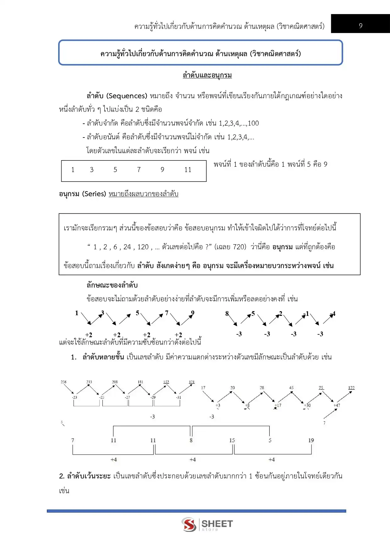 แนวข้อสอบ นิติกร กรมส่งเสริมอุตสาหกรรม [มิ.ย.2569]
