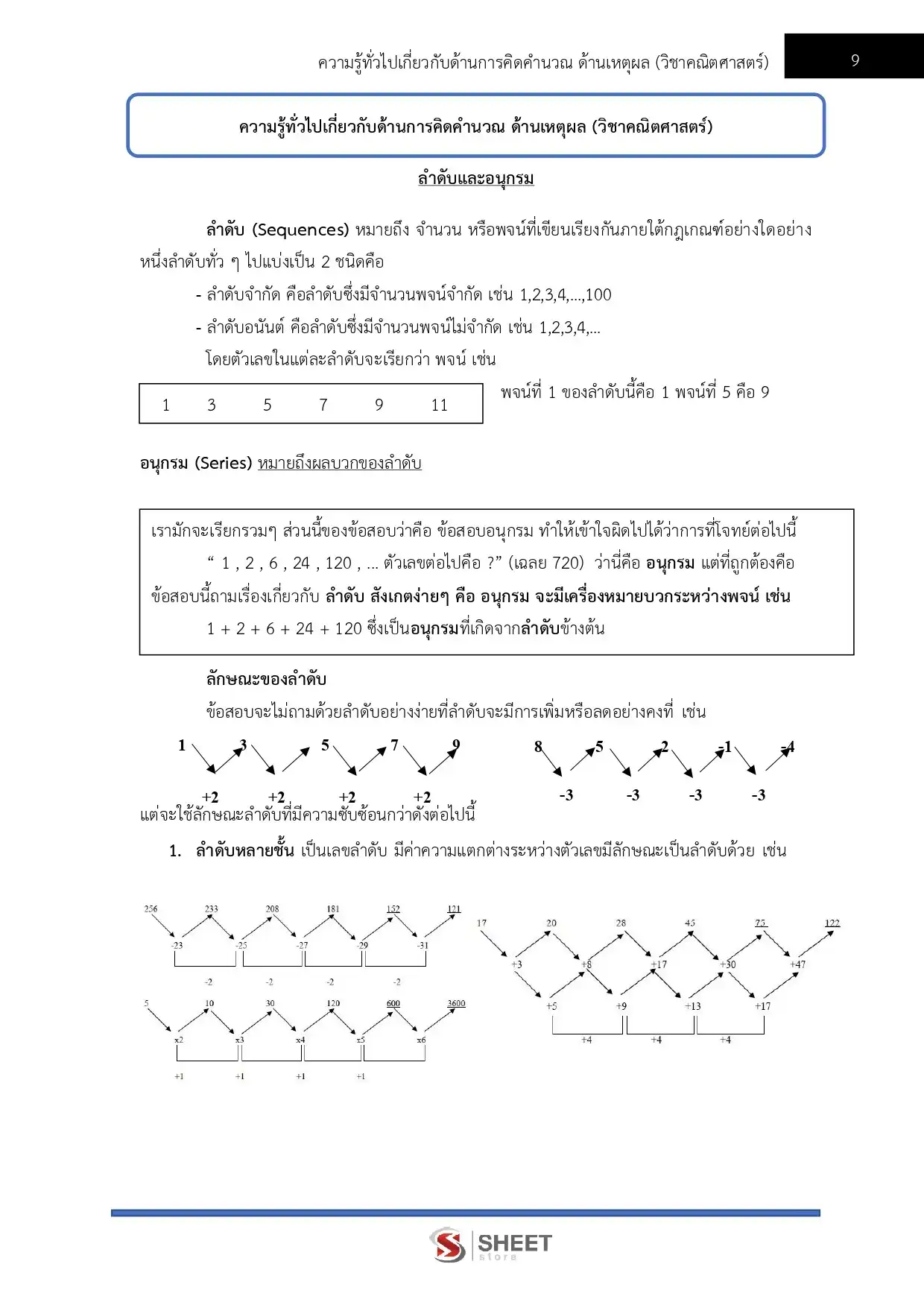 แนวข้อสอบ นักวิชาการเงินและบัญชี กรมส่งเสริมอุตสาหกรรม [มิ.ย.2569]