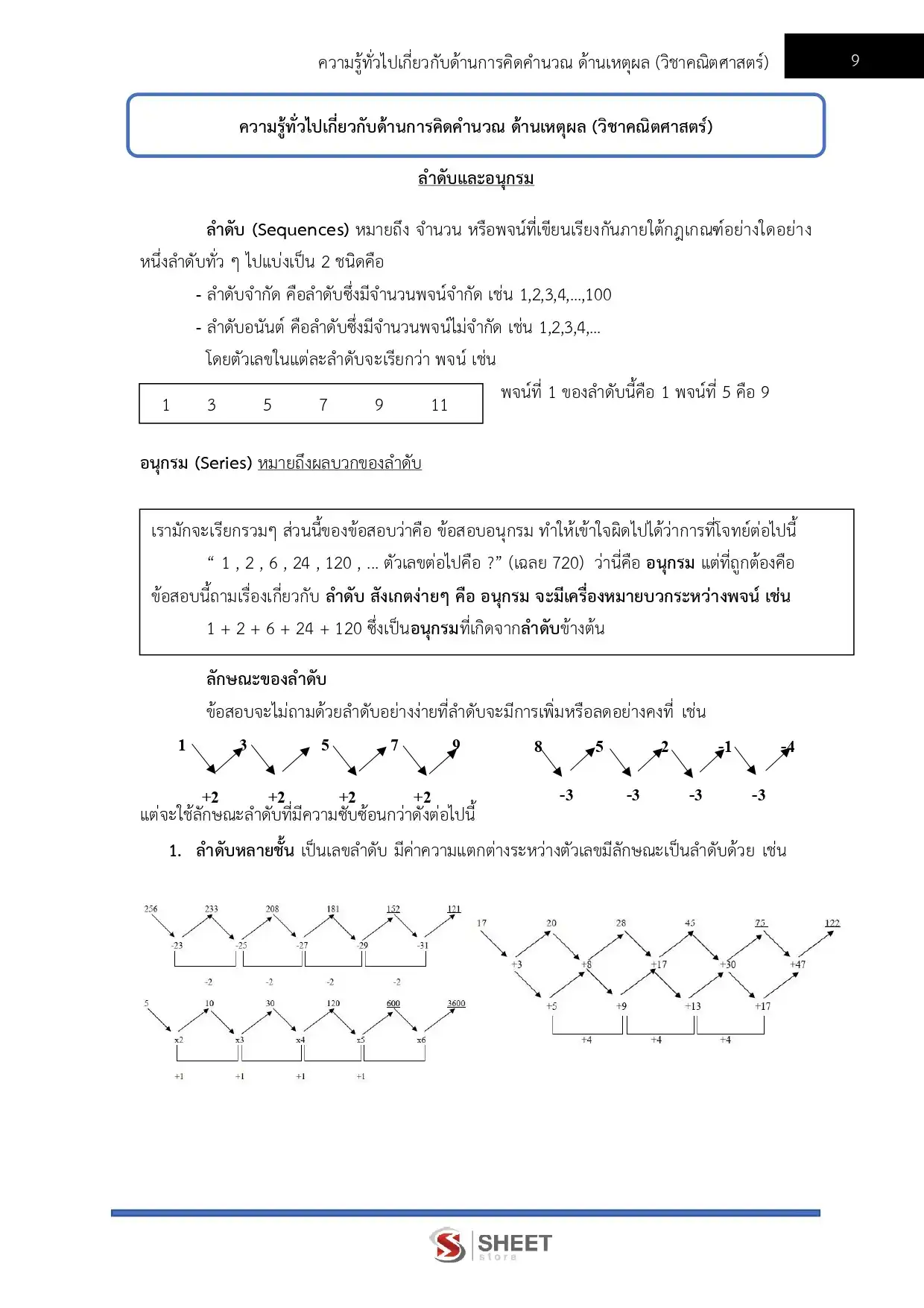 แนวข้อสอบ นักวิชาการตรวจสอบภายใน กรมส่งเสริมอุตสาหกรรม [มิ.ย. 2569]