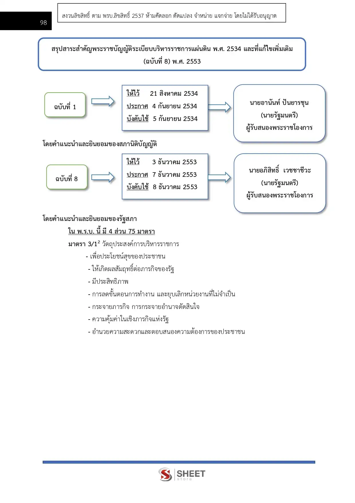 แนวข้อสอบ นักวิชาการพัสดุ กรมส่งเสริมอุตสาหกรรม [มิ.ย.2569]