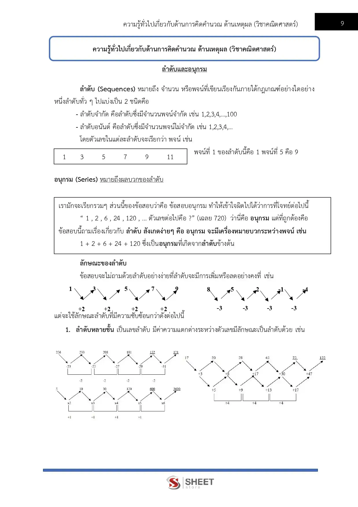 แนวข้อสอบ นักจัดการงานทั่วไป กรมส่งเสริมอุตสาหกรรม [มิ.ย.2569]