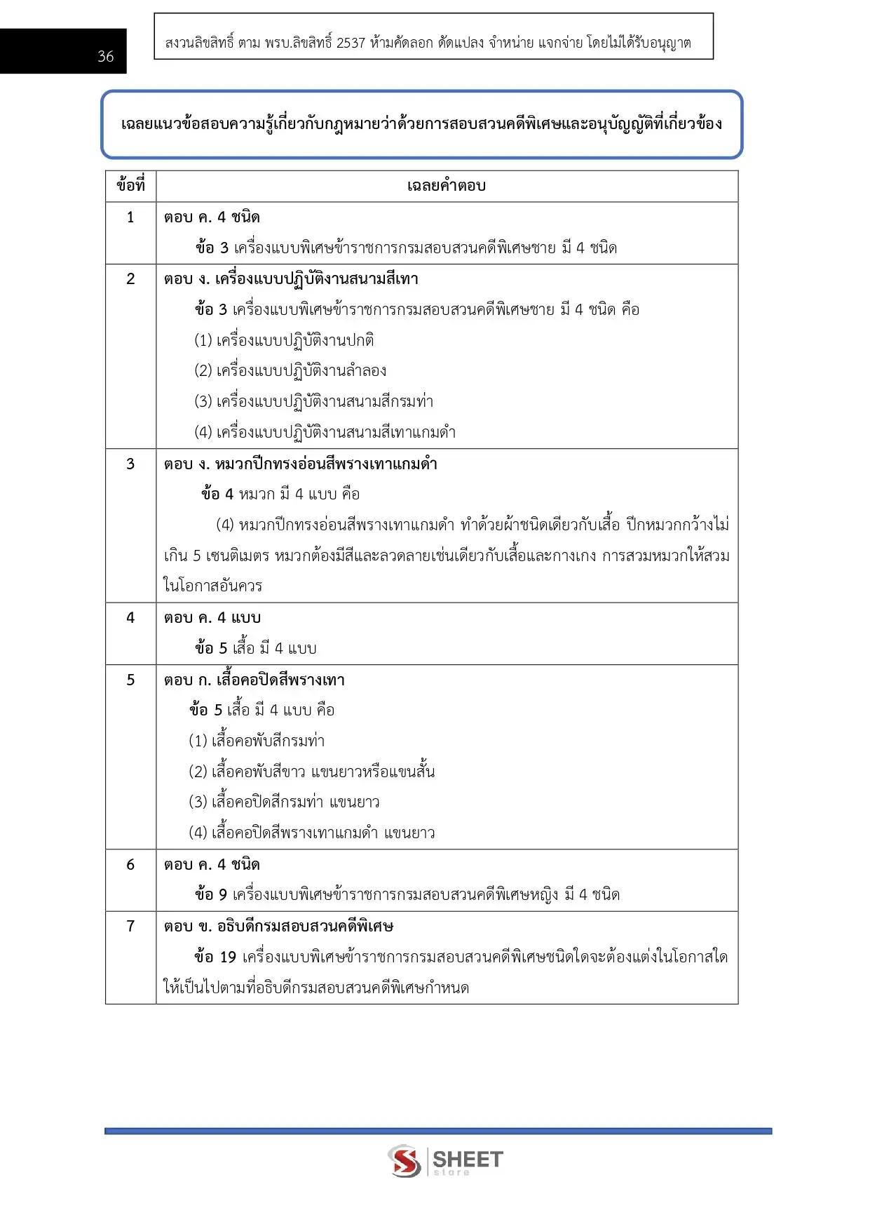 แนวข้อสอบ เจ้าพนักงานพัสดุปฏิบัติงาน กรมสอบสวนคดีพิเศษ [มิ.ย.2569]