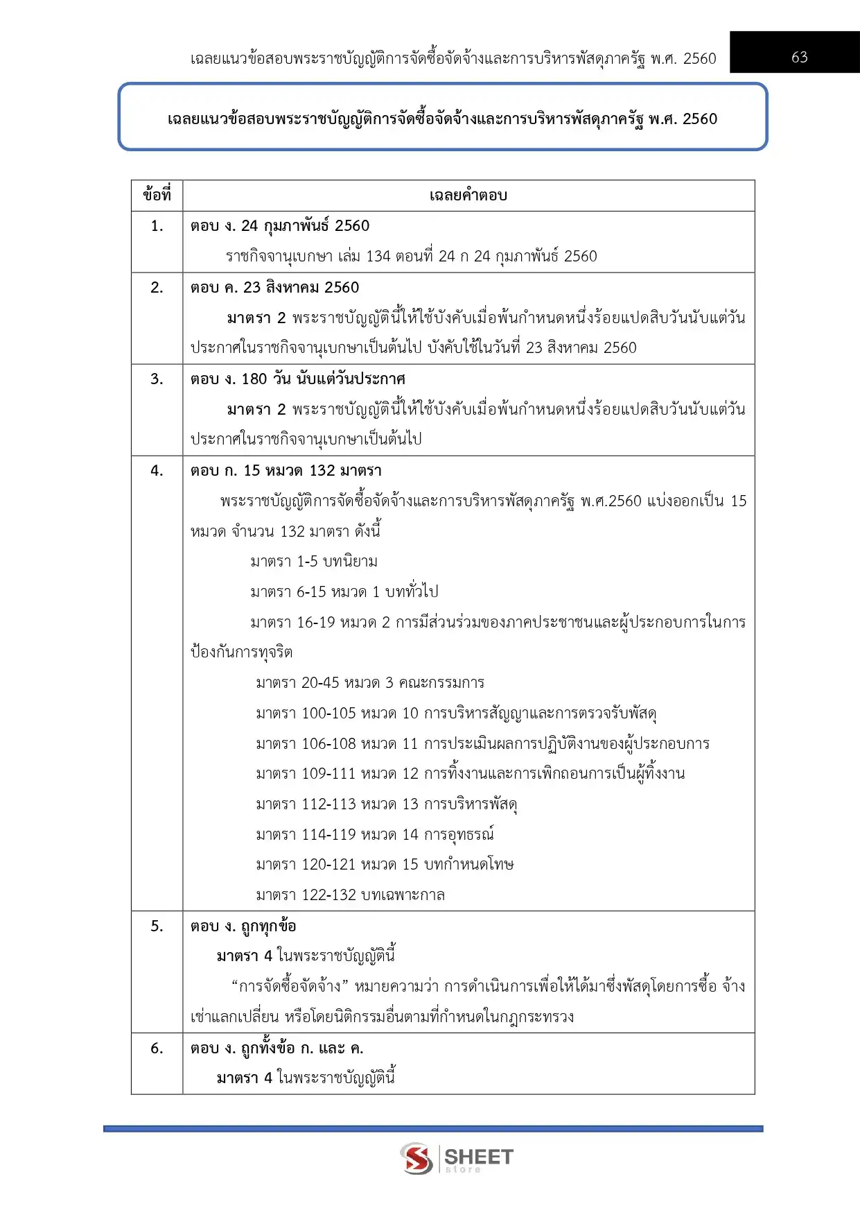 แนวข้อสอบ เจ้าพนักงานพัสดุปฏิบัติงาน กรมสอบสวนคดีพิเศษ [มิ.ย.2569]