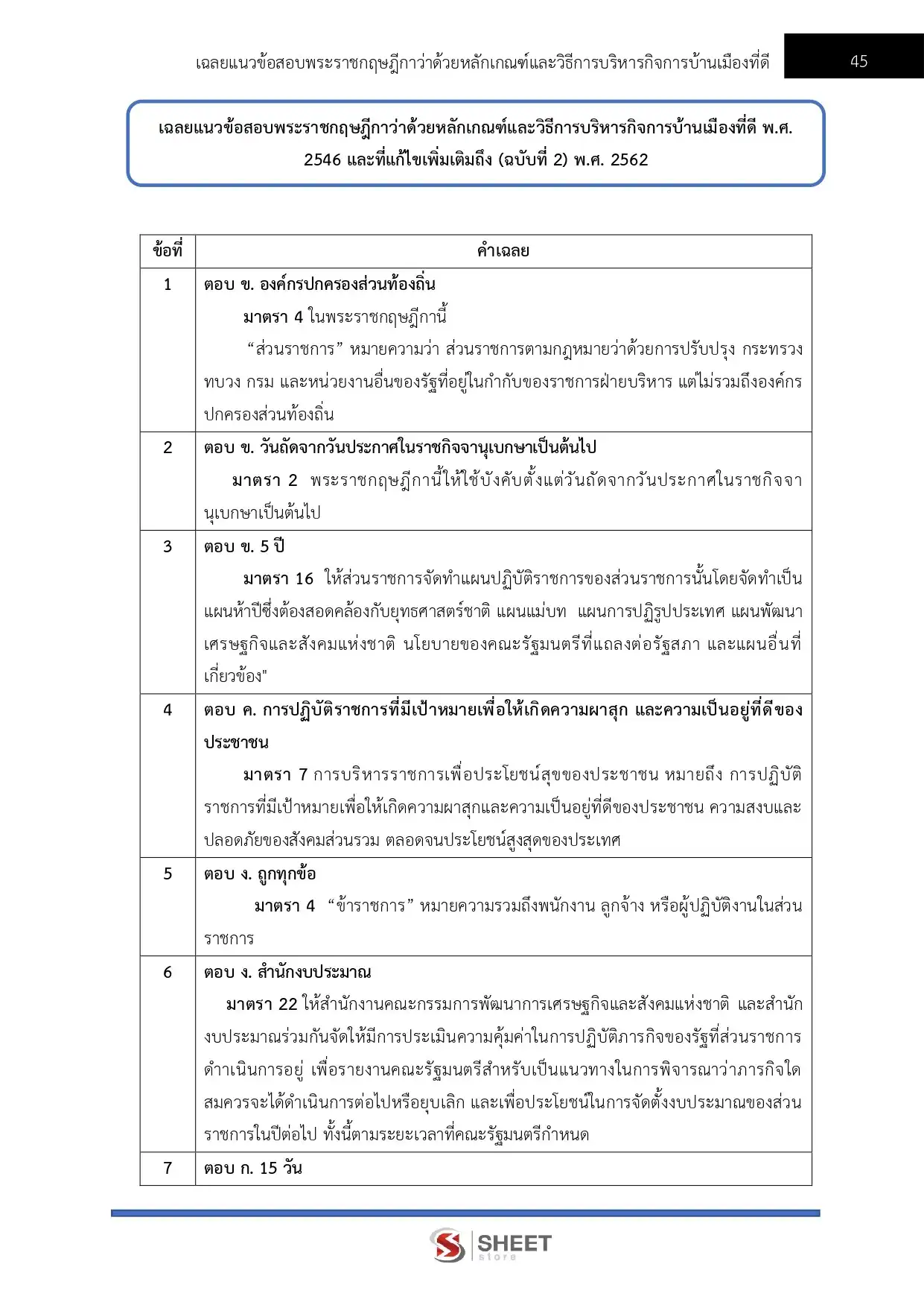 แนวข้อสอบ นักสังคมสงเคราะห์ กรมพัฒนาสังคมและสวัสดิการ [มิ.ย.2569]