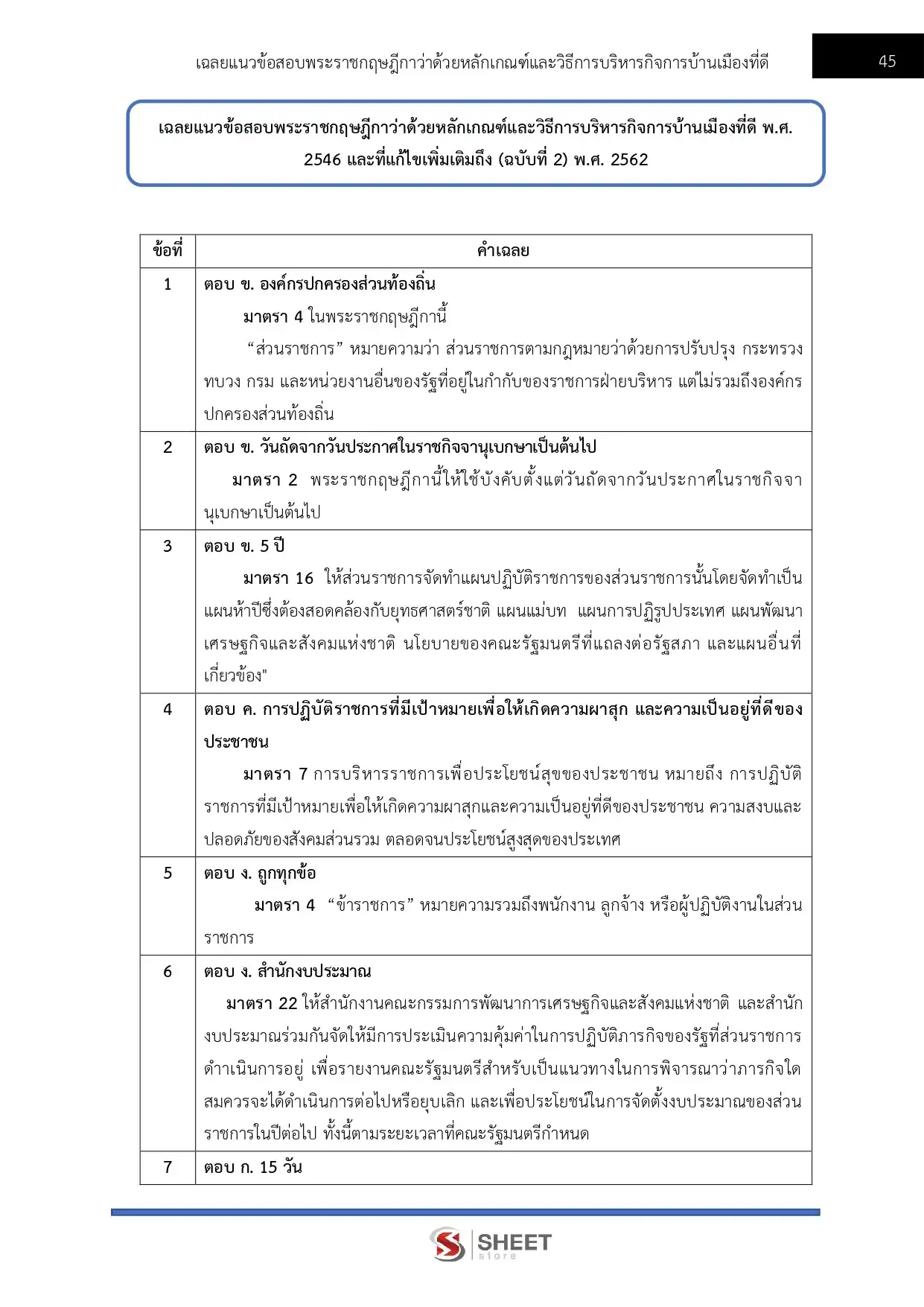 แนวข้อสอบ พนักงานบริการ กรมพัฒนาสังคมและสวัสดิการ [มิ.ย.2569]