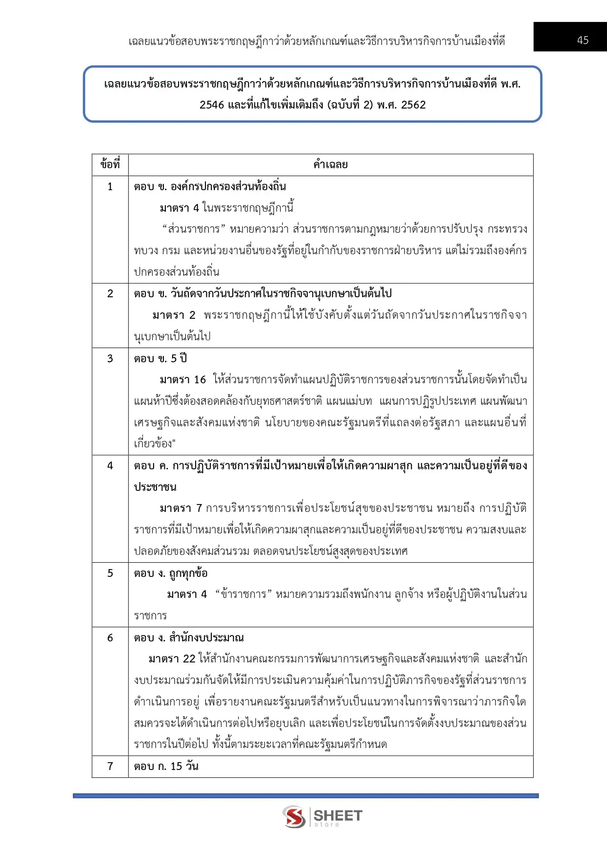 แนวข้อสอบ ผู้ดูแลผู้รับการสงเคราะห์ กรมพัฒนาสังคมและสวัสดิการ [มิ.ย.2569]
