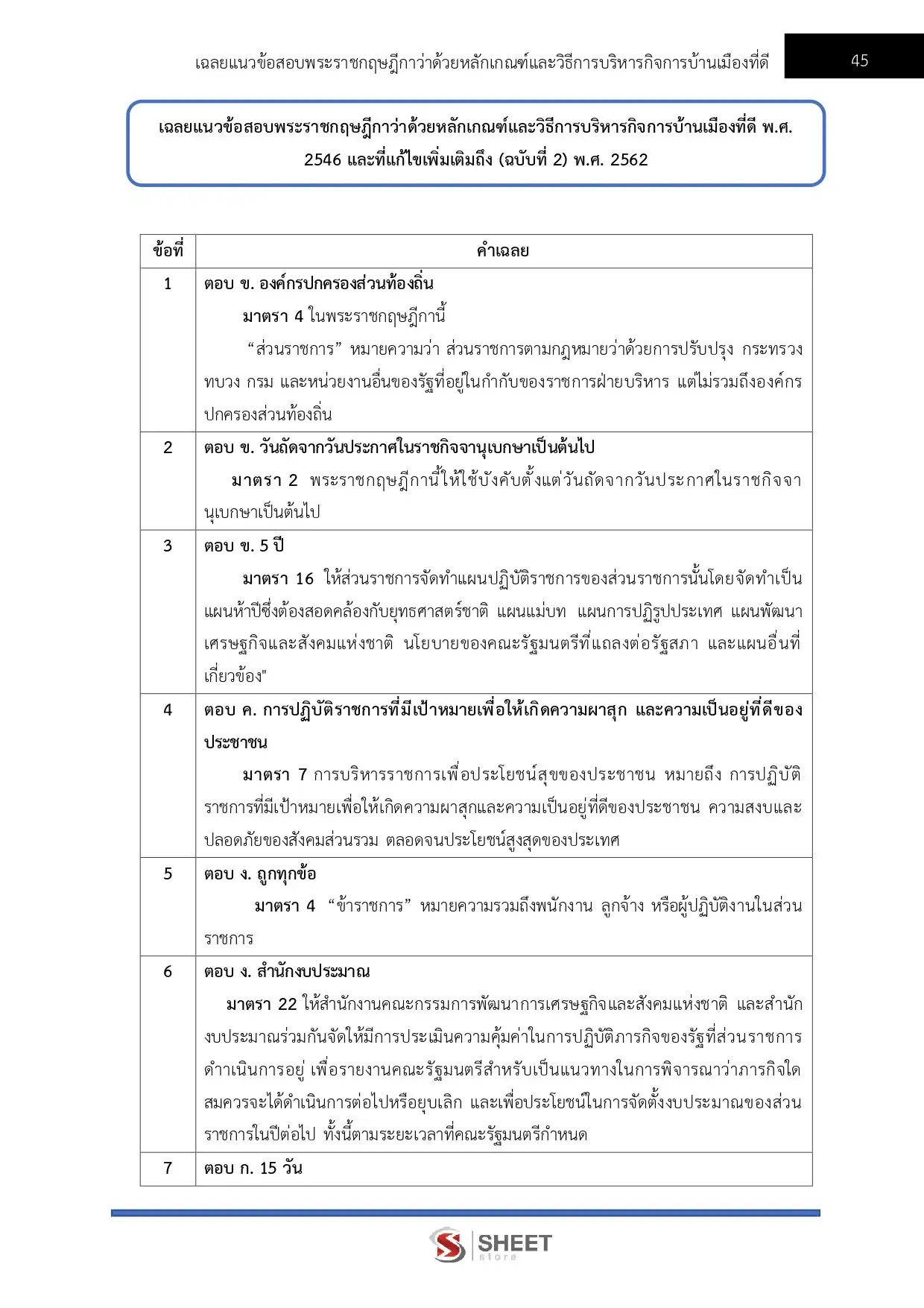 แนวข้อสอบ เจ้าพนักงานอาชีวบำบัด กรมพัฒนาสังคมและสวัสดิการ [มิ.ย.2569]