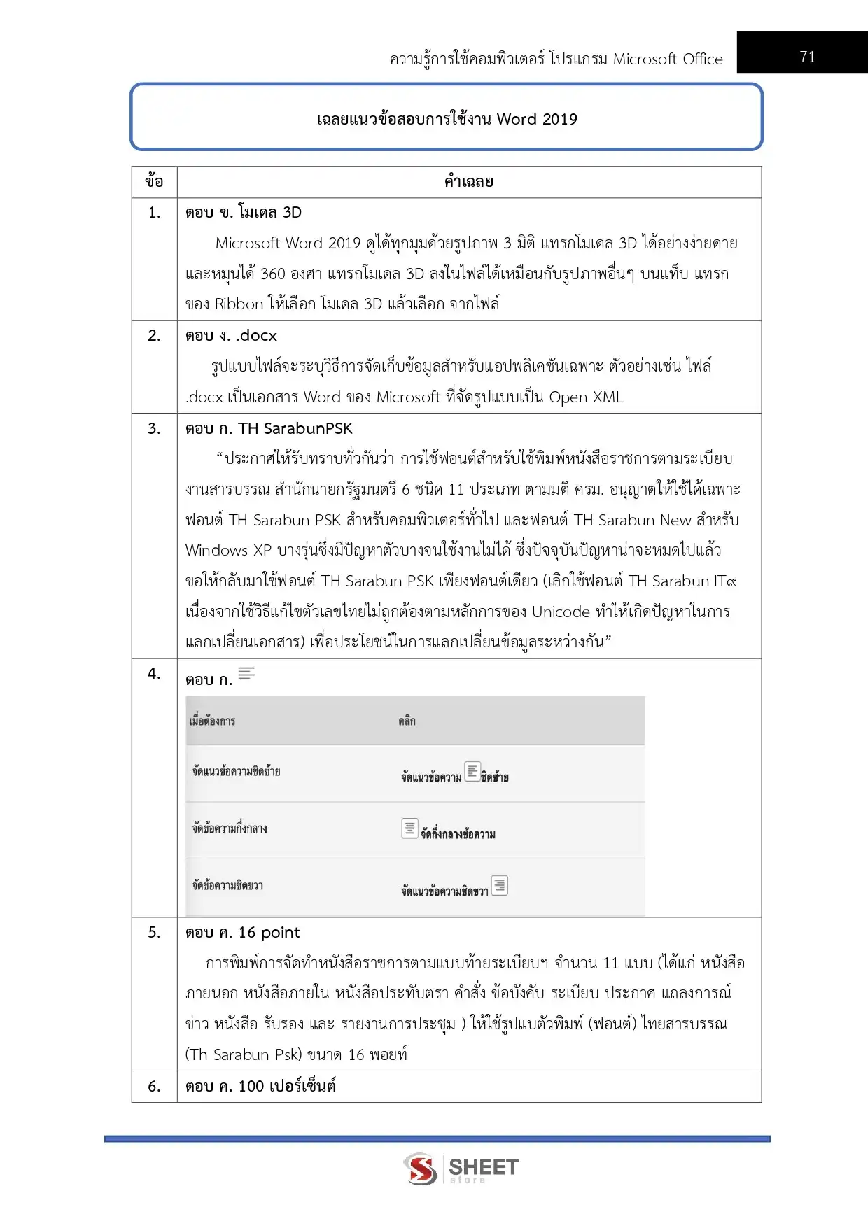 แนวข้อสอบ เจ้าพนักงานธุรการปฏิบัติงาน กรมทรัพยากรน้ำบาดาล [มิ.ย.2569]