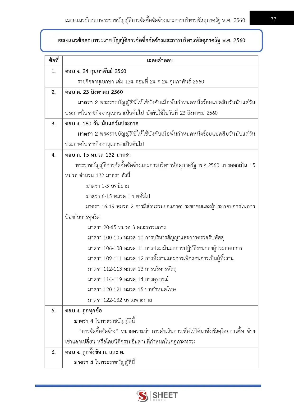 แนวข้อสอบ เจ้าพนักงานพัสดุปฏิบัติงาน กรมศิลปากร [มิ.ย.2569]