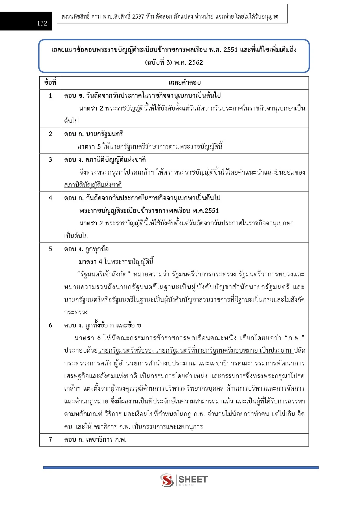 แนวข้อสอบ เจ้าพนักงานการเงินและบัญชีปฏิบัติงาน กรมบังคับคดี [ก.ค. 2569]