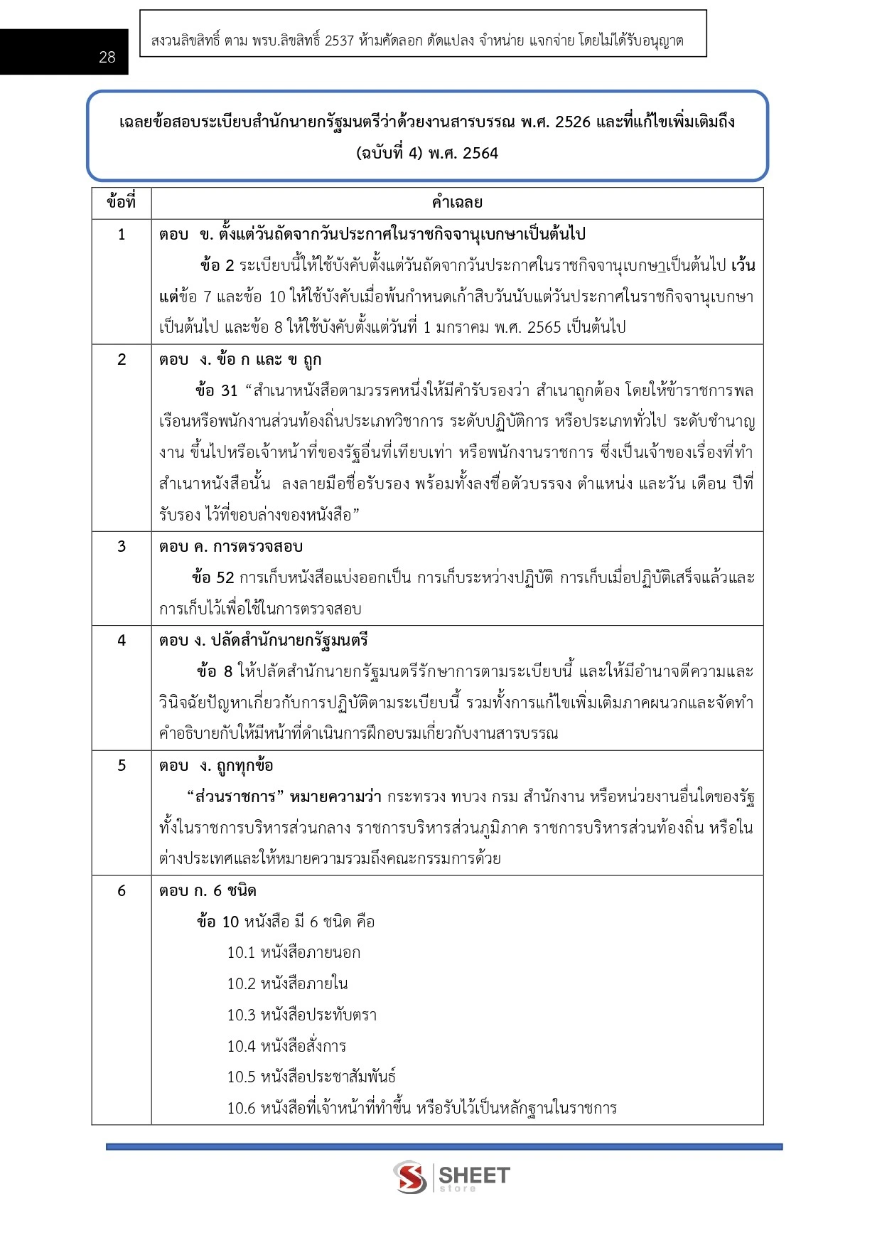 แนวข้อสอบ เจ้าพนักงานธุรการปฏิบัติงาน กรมบังคับคดี [ ก.ค. 2569 ]