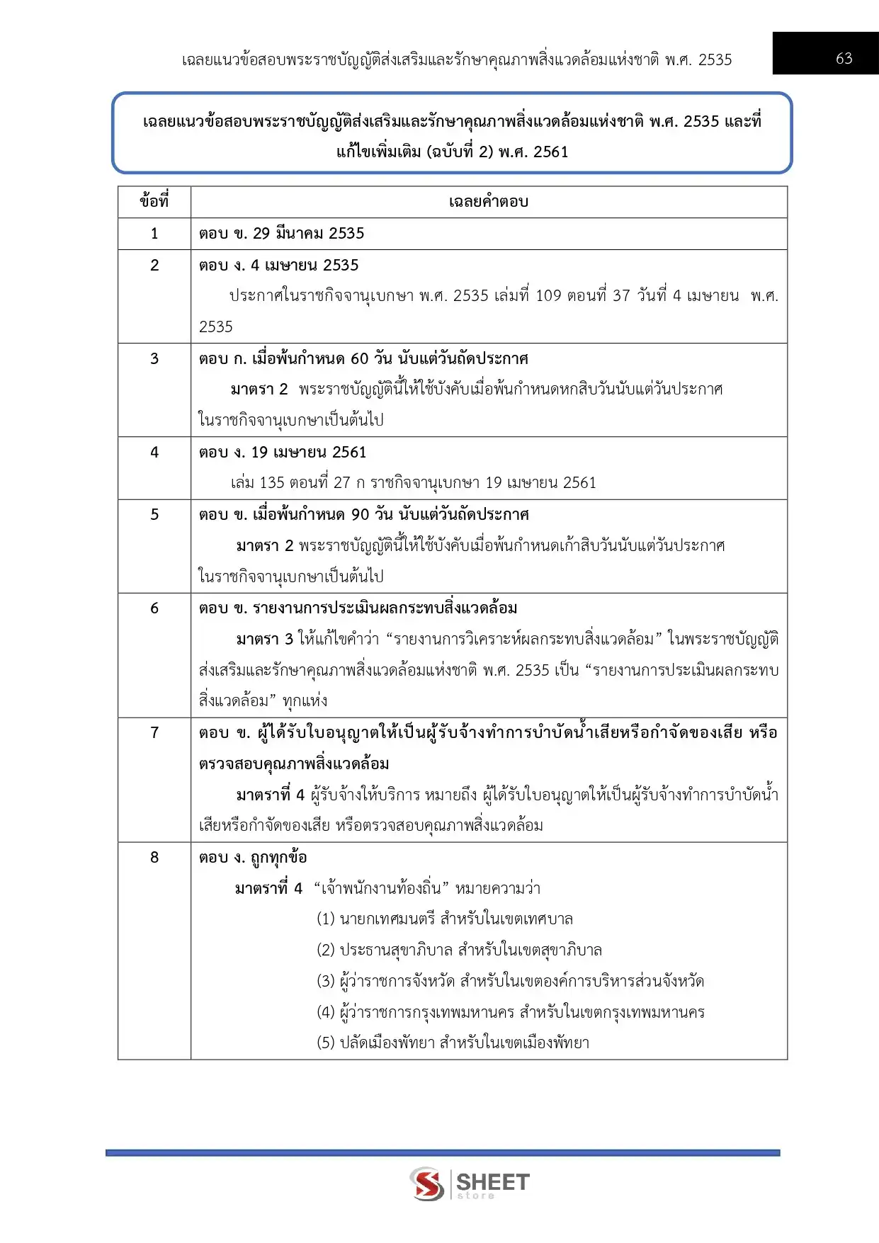 แนวข้อสอบ นักวิชาการสิ่งแวดล้อม กรมควบคุมมลพิษ [มิ.ย.2569]