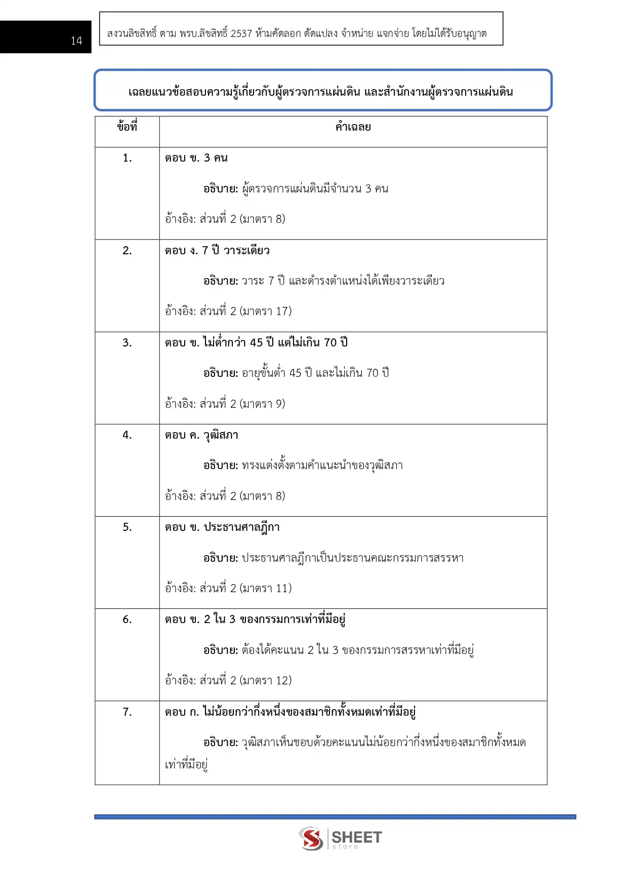 แนวข้อสอบ นักวิชาการปฏิบัติการ สำนักงานผู้ตรวจการแผ่นดิน [ก.ค. 2569]