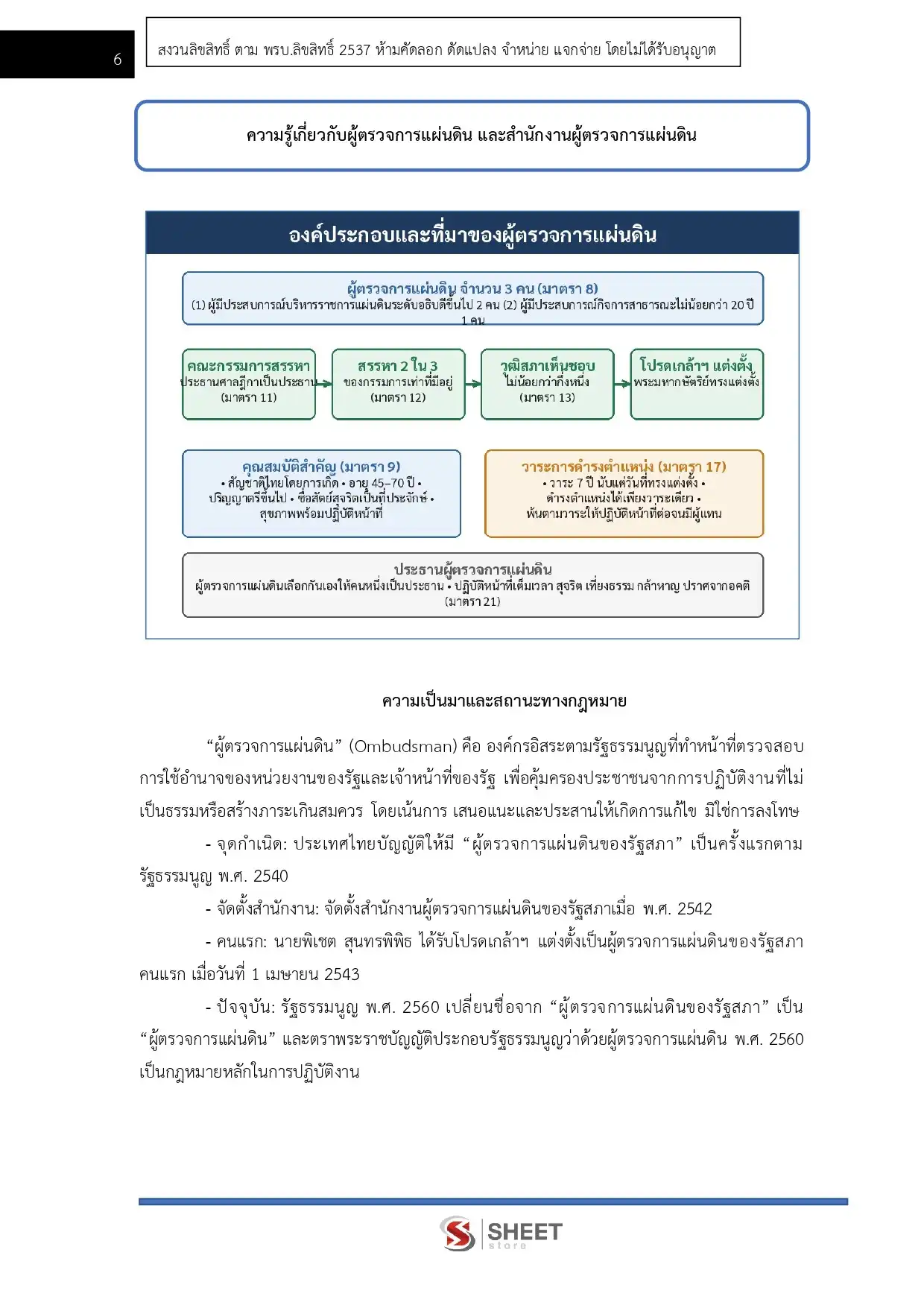 แนวข้อสอบ นักวิชาการพัสดุปฏิบัติการ สำนักงานผู้ตรวจการแผ่นดิน [ก.ค. 2569]